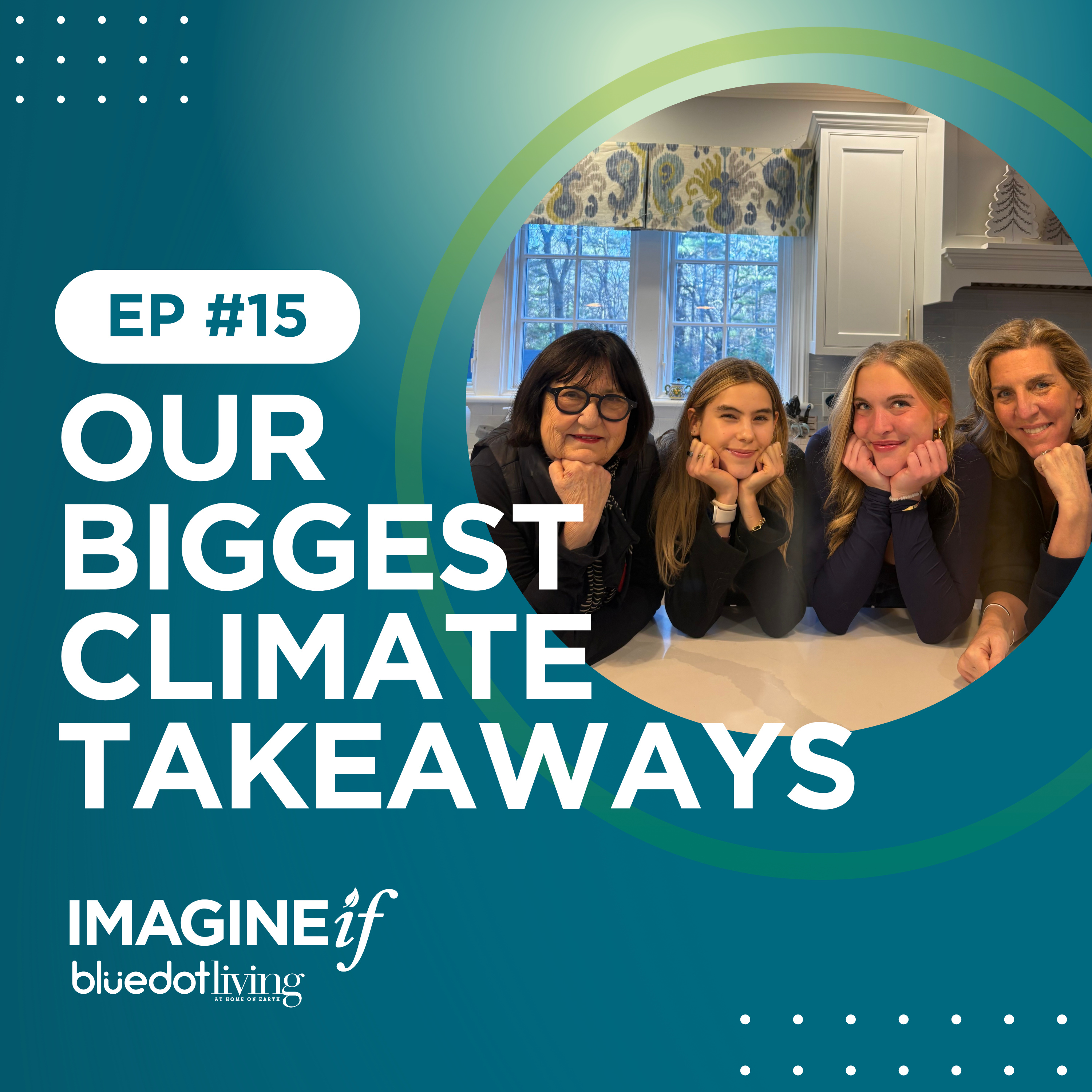 Imagine If... a Bluedot Living Podcast