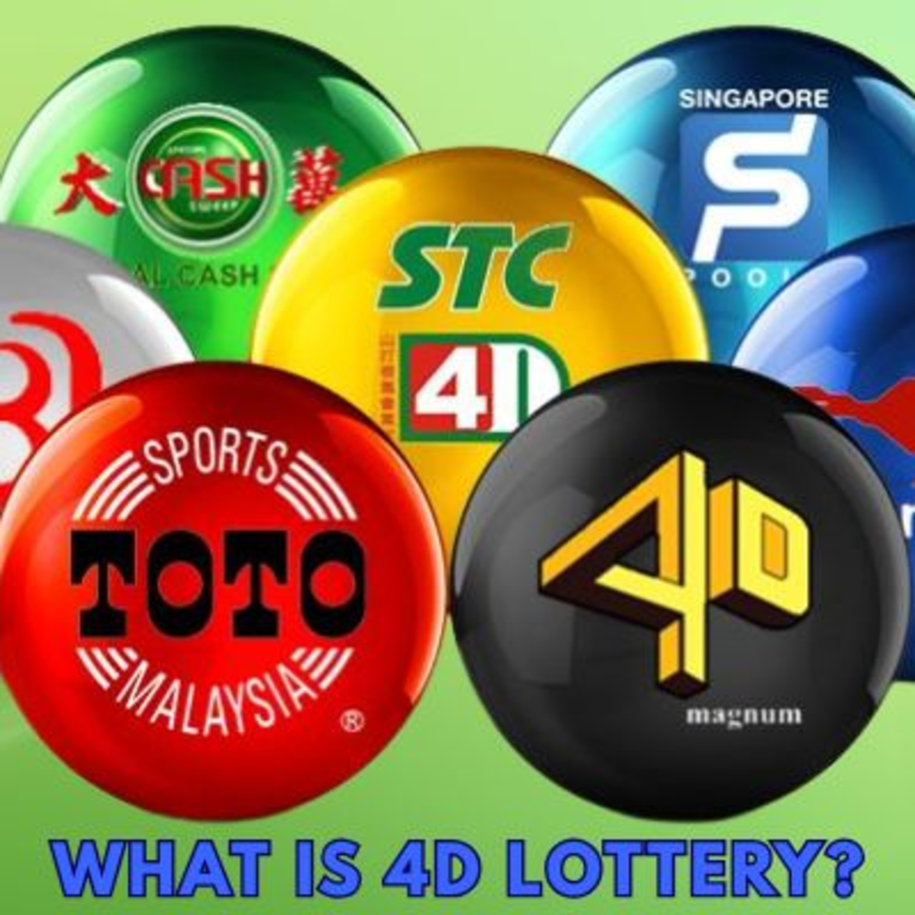 4D Lottery JILIBD – The Ultimate Gateway to Exciting Winning Opportunities episode artwork