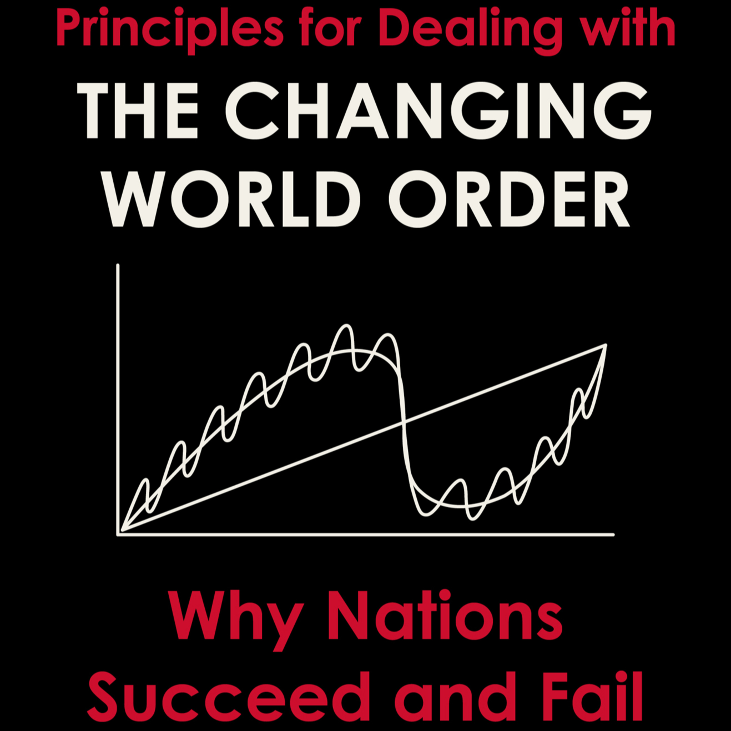 Principles for Dealing With the Changing World Order: Why Nations Succeed and Fail — Debt, Power & Imperial Cycles