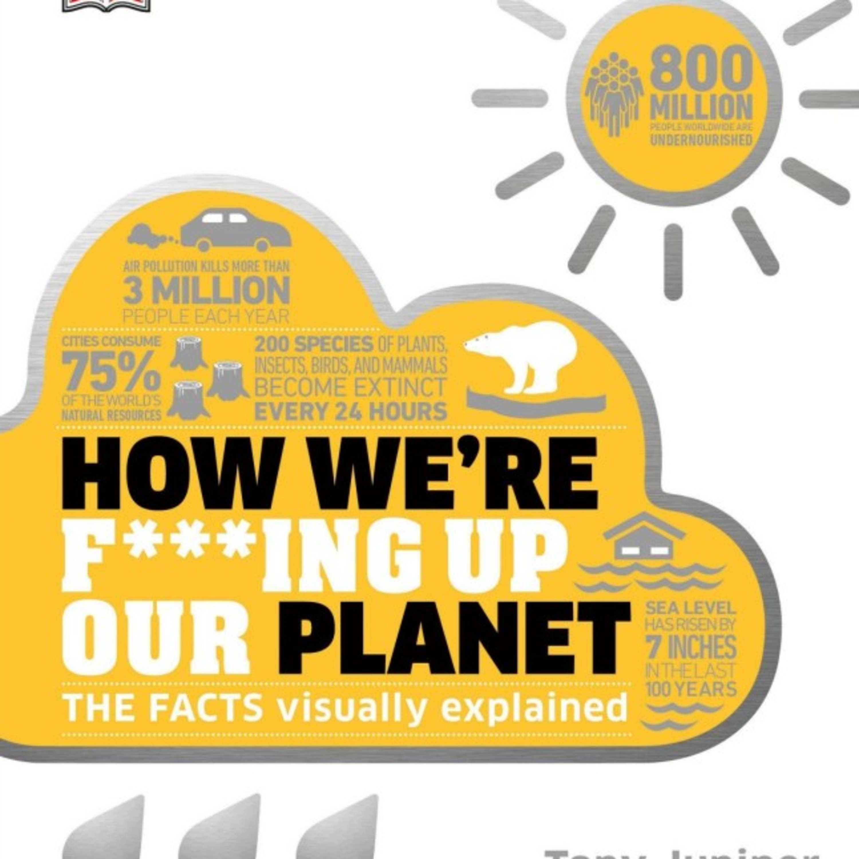 How We’re F***ing Up Our Planet — When Progress Exceeds Planetary Limits episode artwork