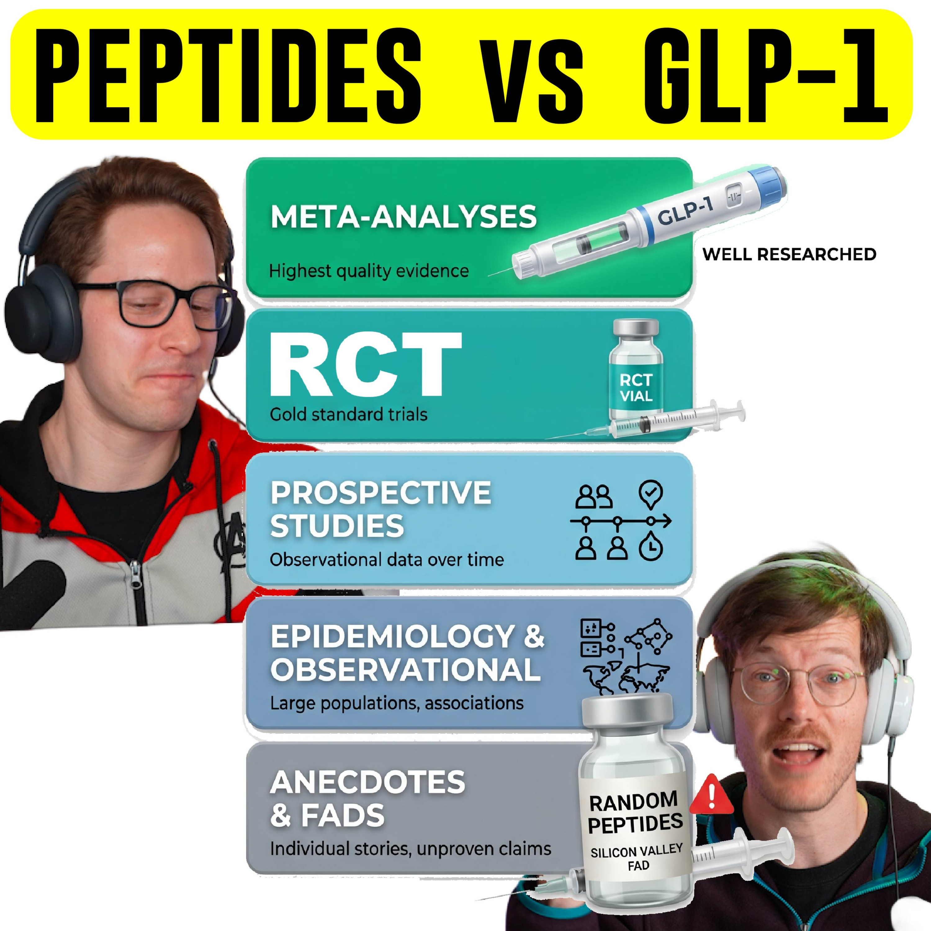 The Silicon Valley Peptide Craze: Trust the Science, Not the Influencer (+ Hierarchy of Evidence) (Fit For Science Episode 14) episode artwork
