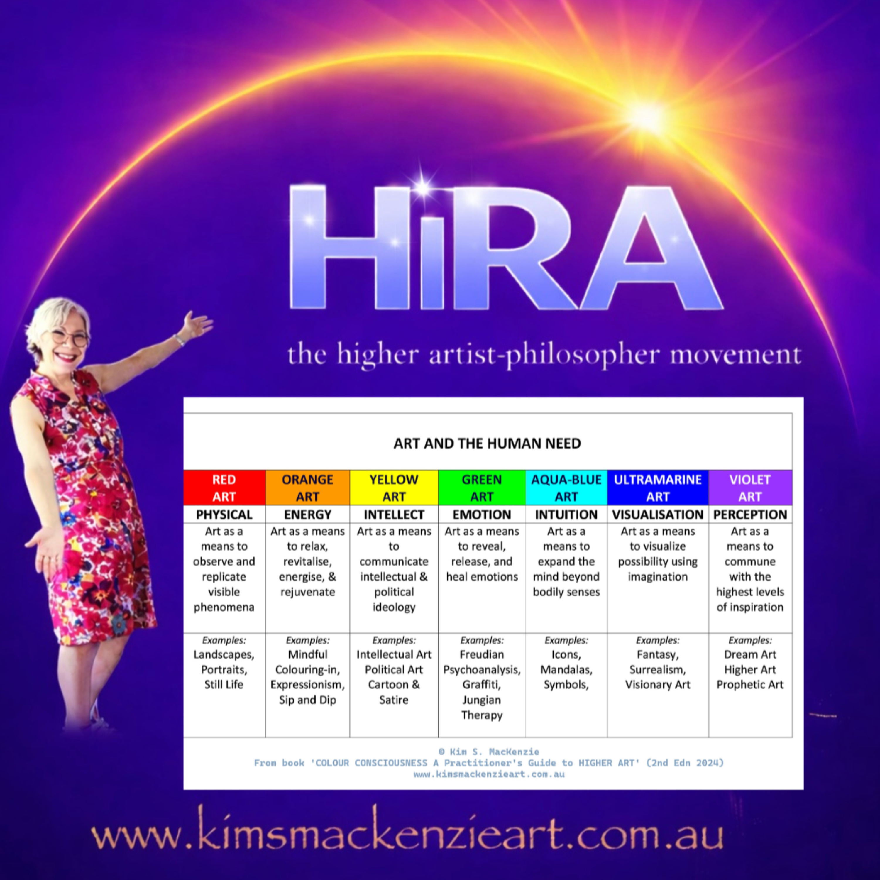 HiRA episode artwork