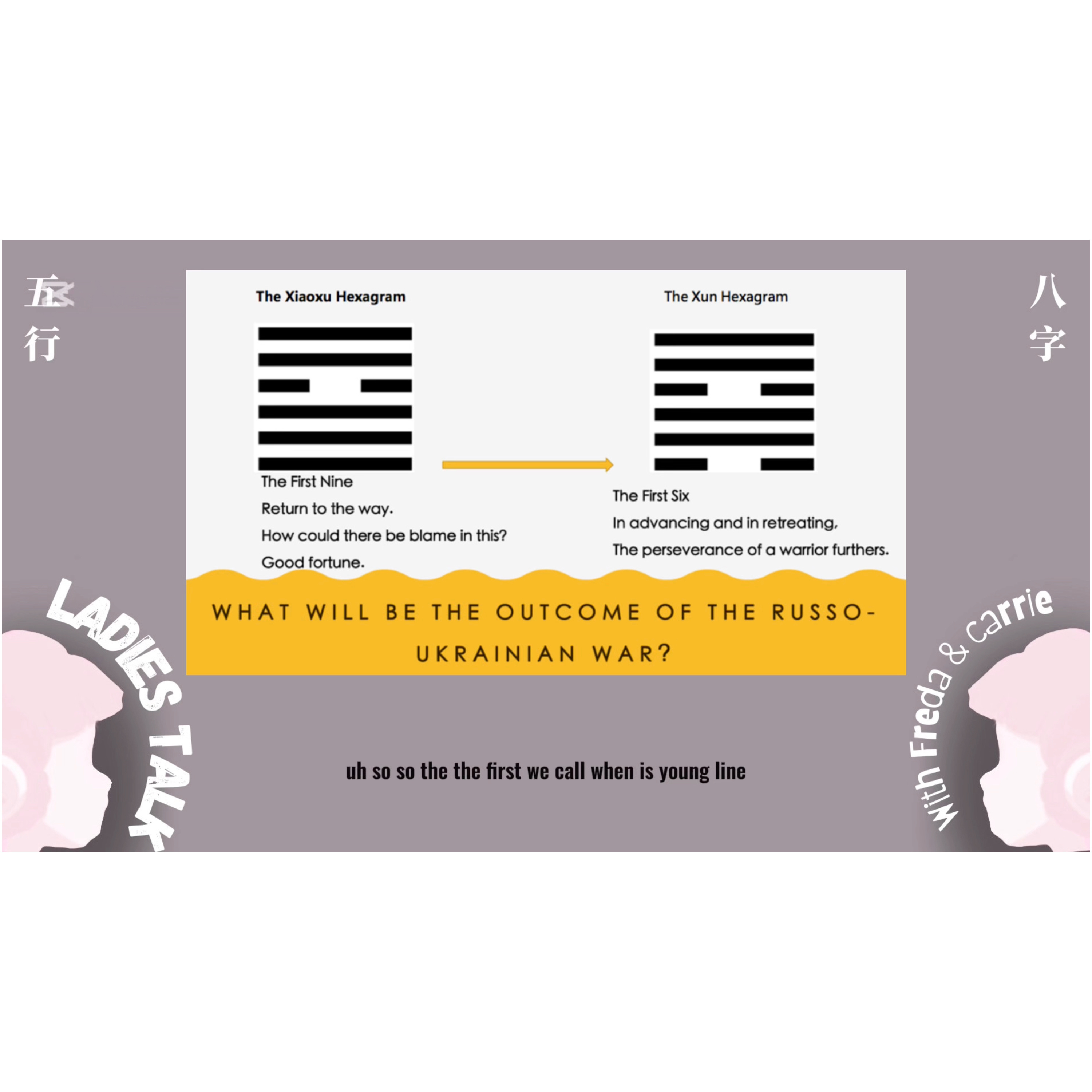 Again outcome the Ukraine-Russia War, what comes next？ Ask I Ching