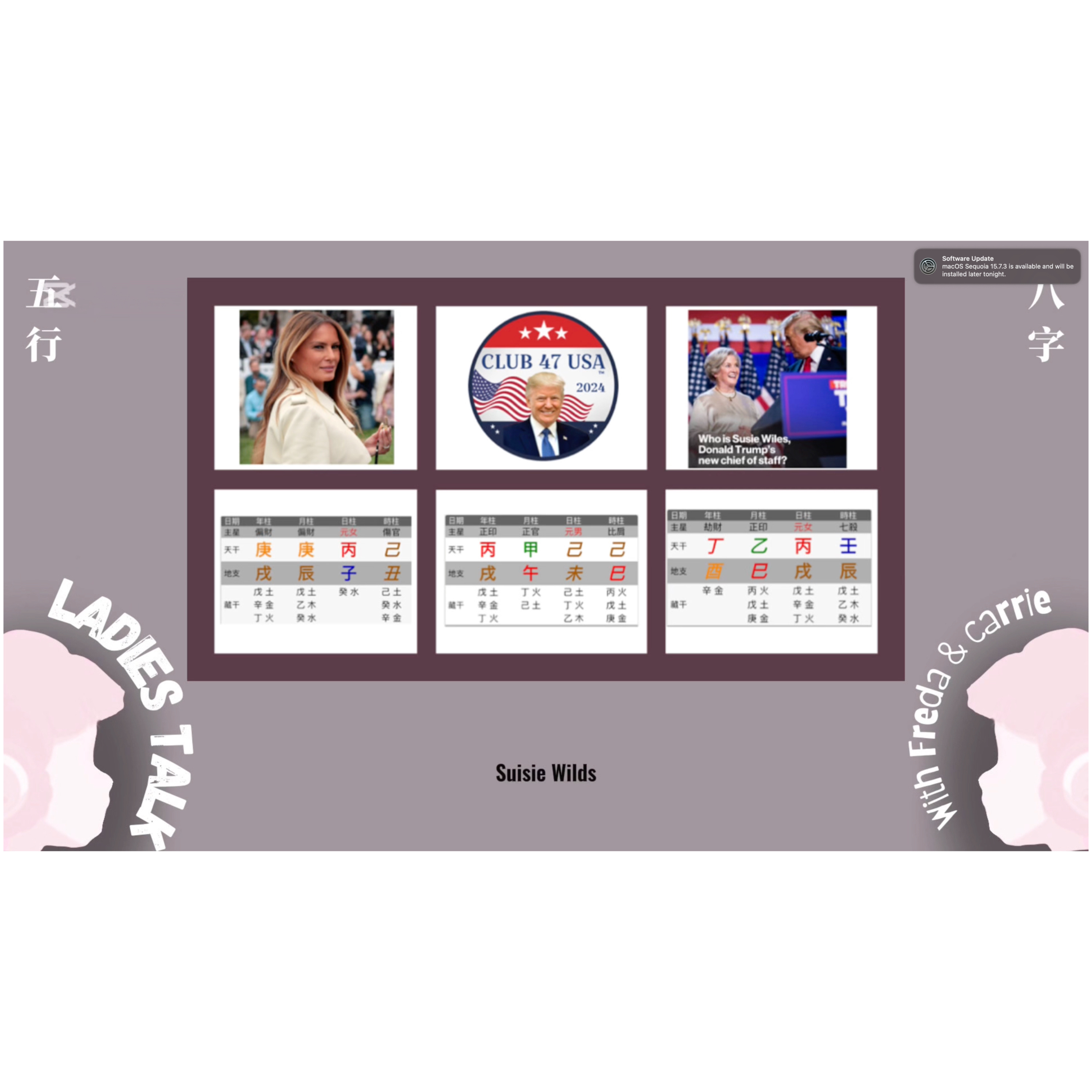 Li Trigram in Period 9_ Trump’s Women’s Campaign