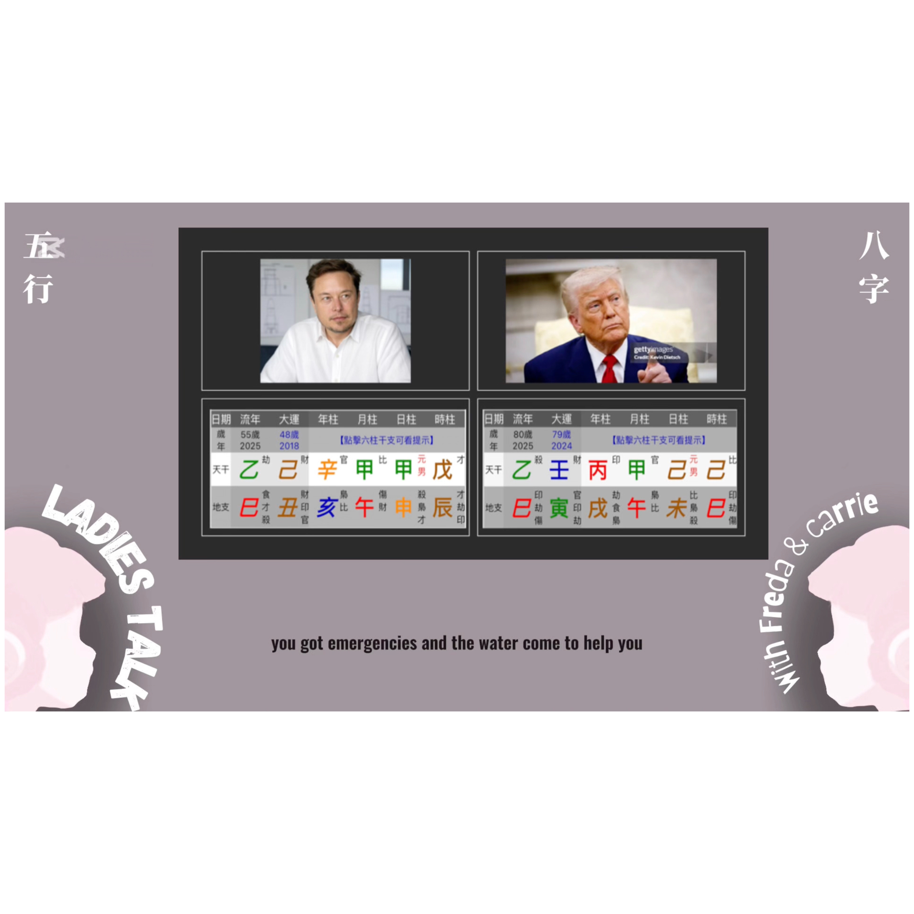 Trump 🆚 Elon the Conflict about political view.   Ten Gods in Action2 episode artwork