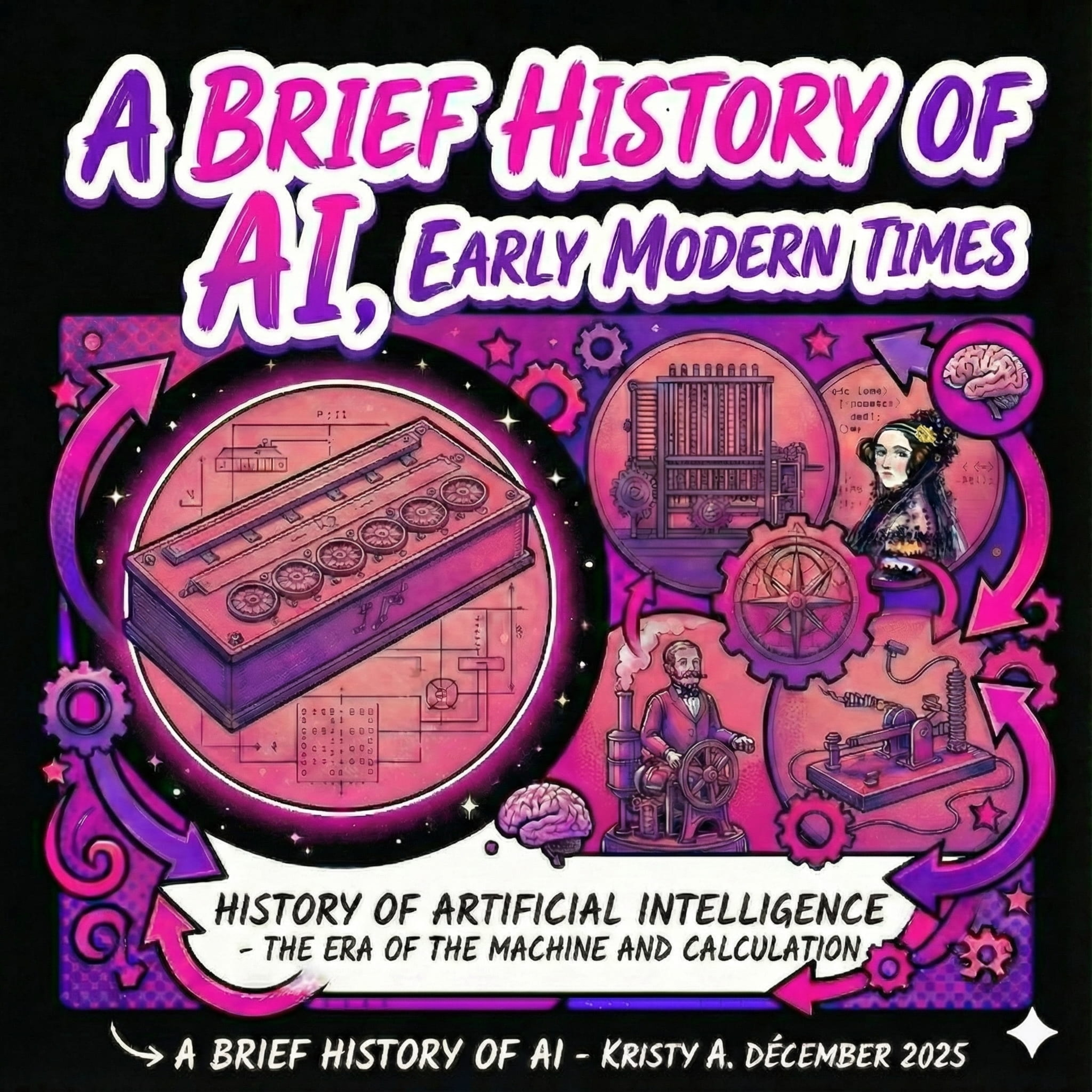 3.8. Conclusion — What the Early Modern Period Bequeathed Us episode artwork