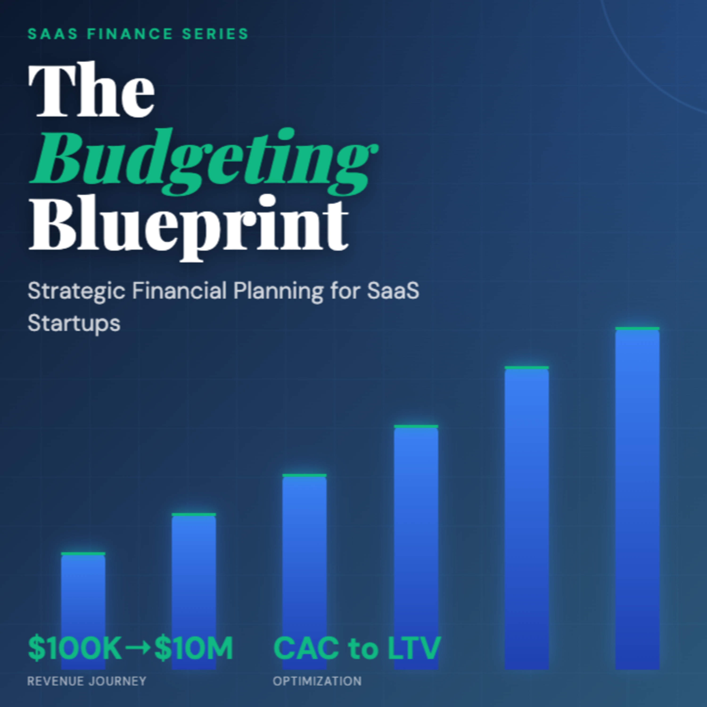 9. The Budgeting Blueprint: Strategic Financial Planning for SaaS Startups - FinanceWalls Podcast episode cover art