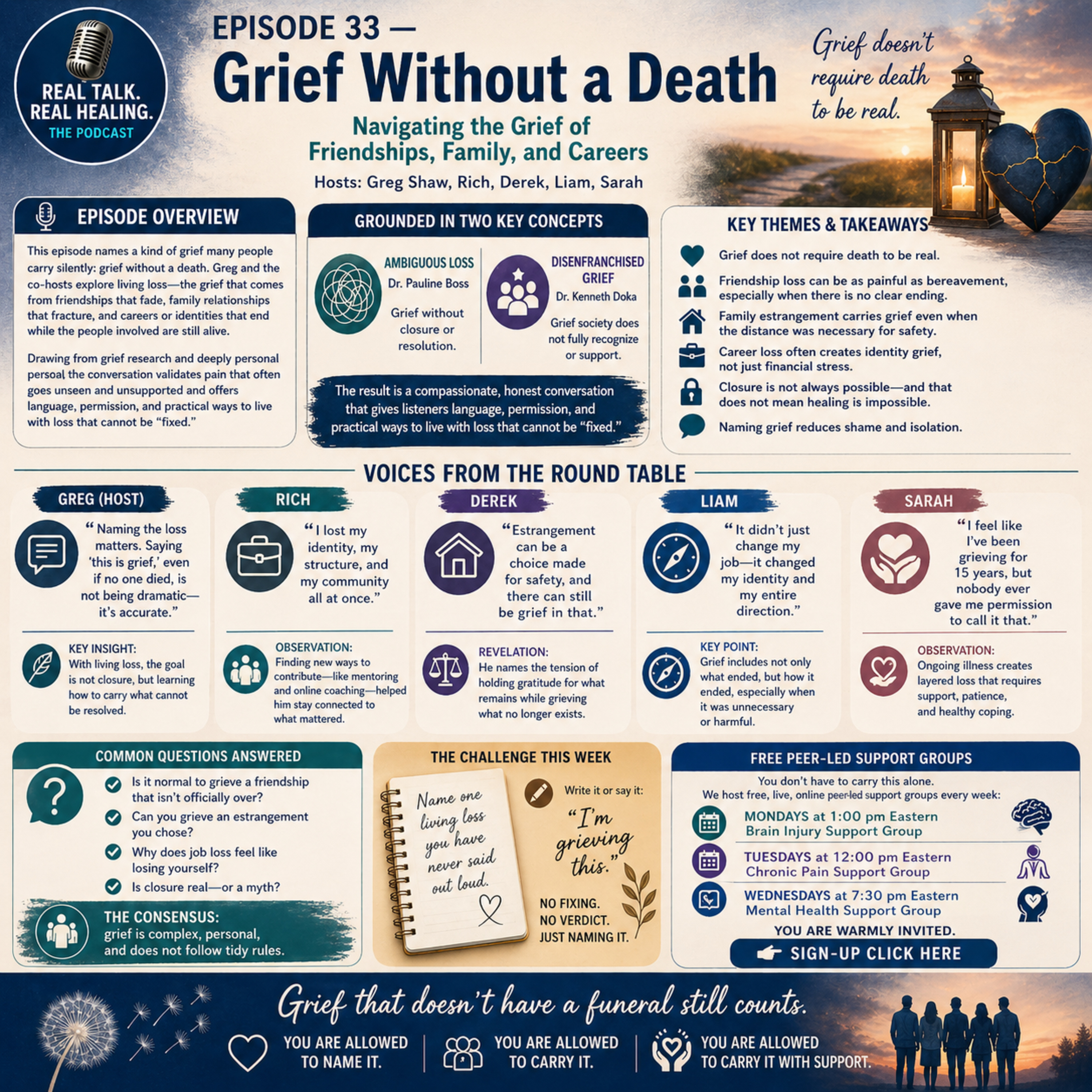 Episode 33 — Grief Without a Death Navigating the Grief of Friendships, Family, and Careers episode artwork