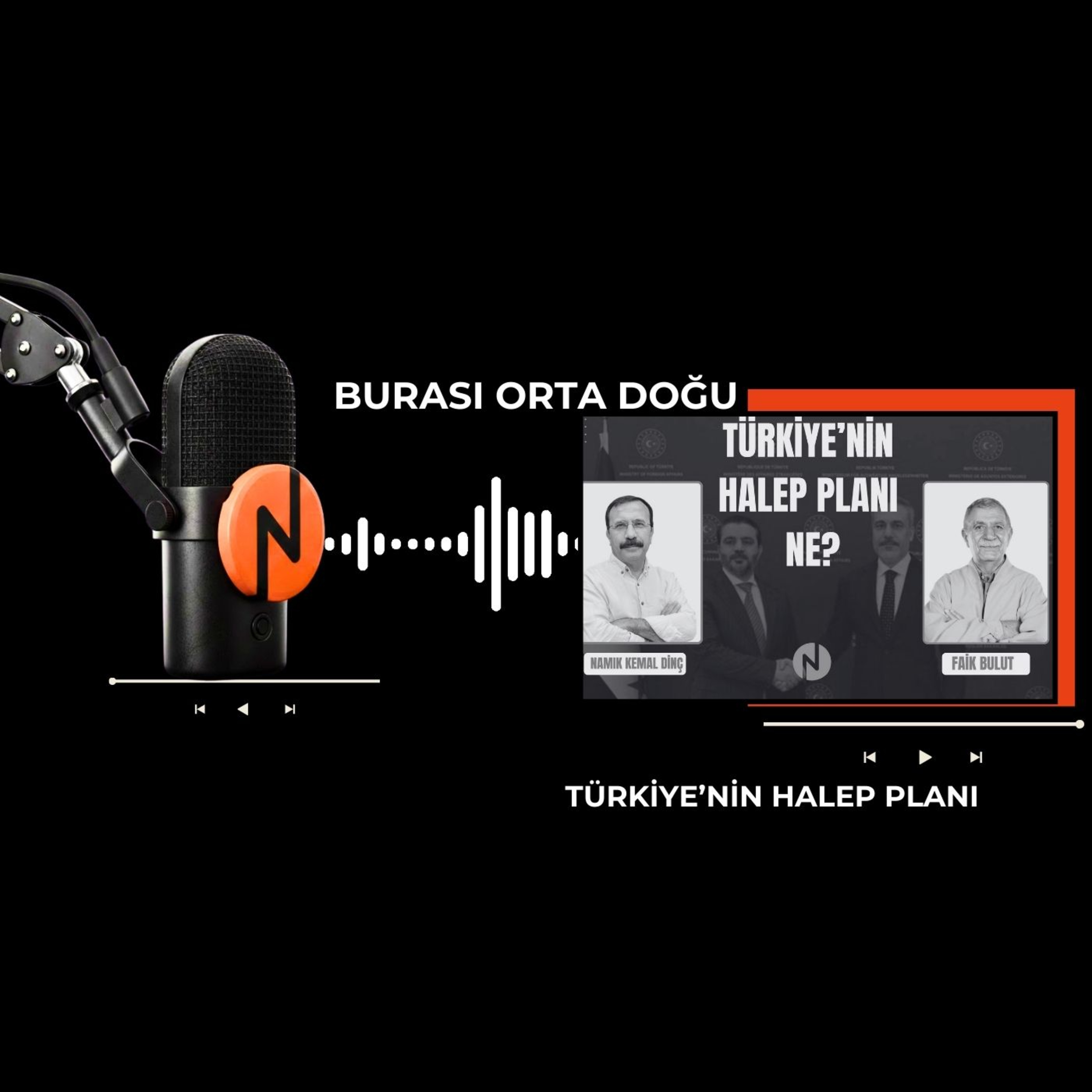 Burası Orta Doğu- Namık Kemal Dinç-Faik Bulut