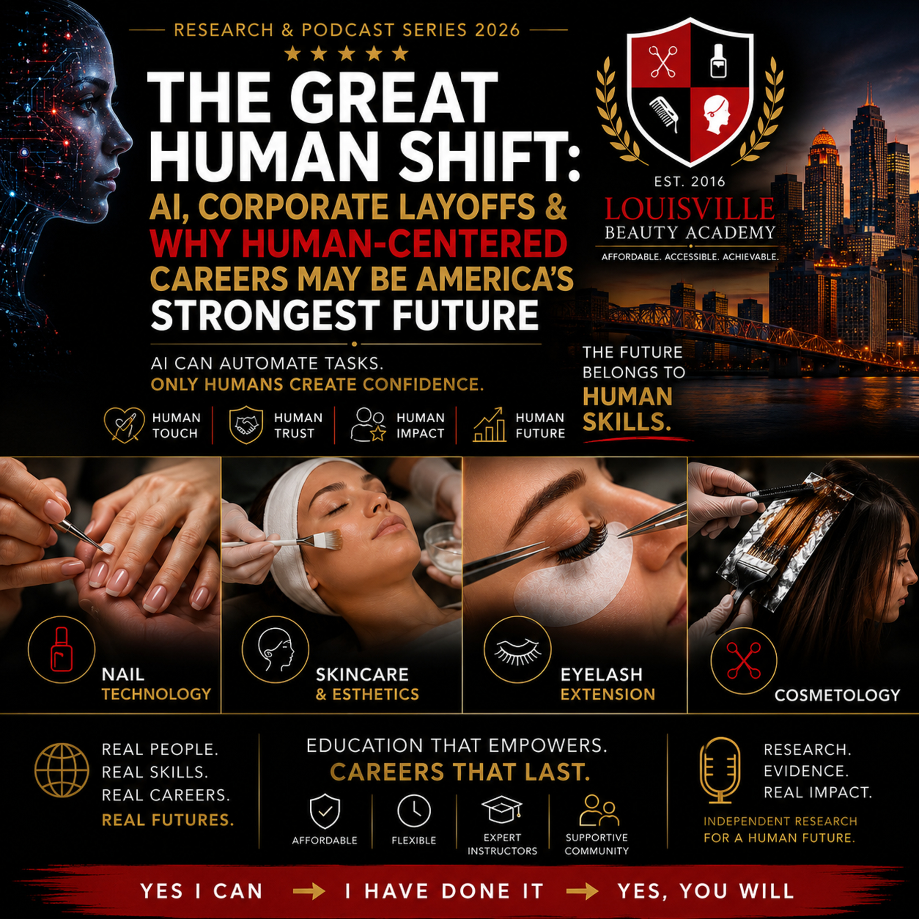 The Great Human Shift: AI, Corporate Layoffs & Why Human-Centered Careers May Be America's Strongest Future | Research & Podcast Series 2026 episode artwork