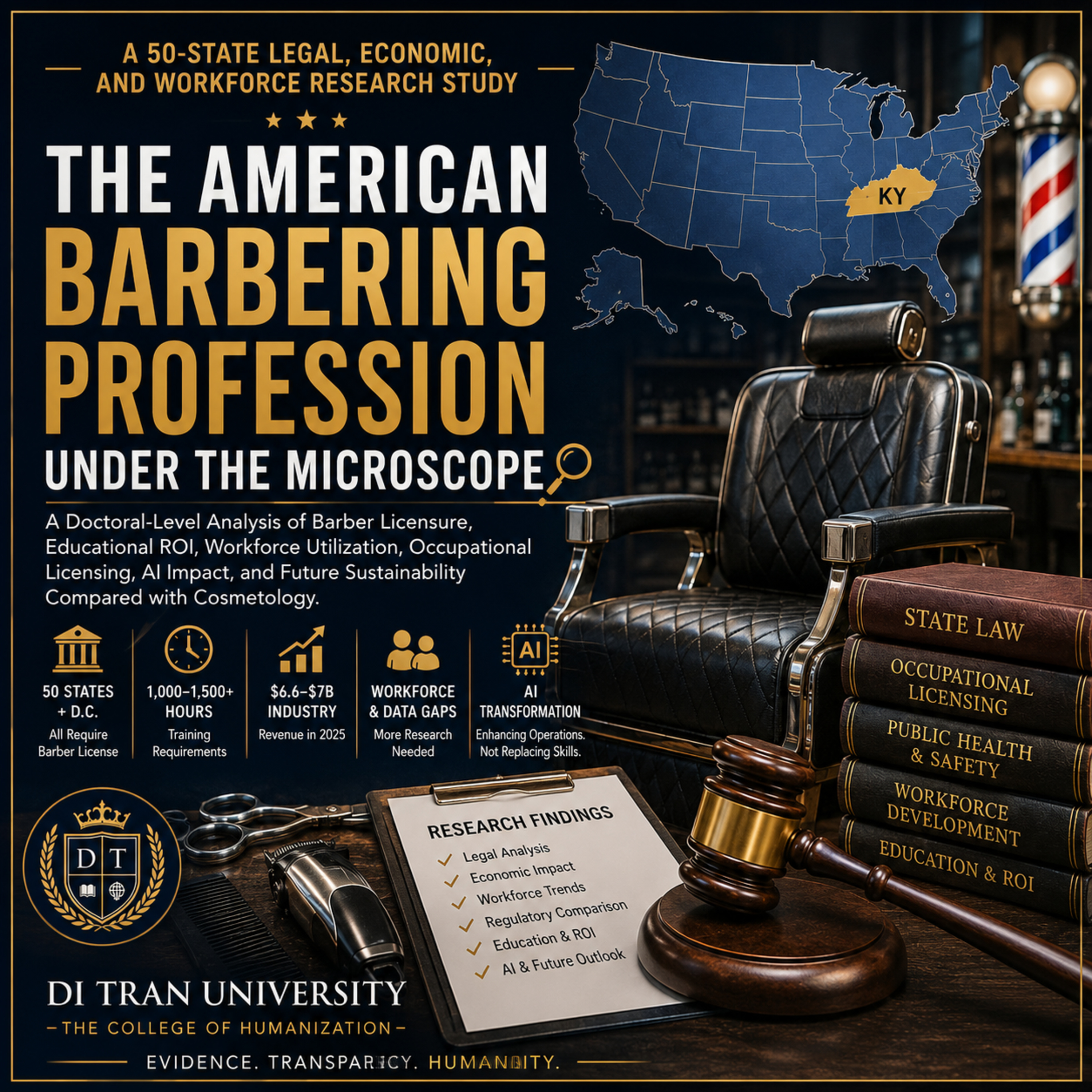 The American Barbering Profession Under the Microscope: A 50-State Legal, Economic, and Workforce Research Study episode artwork
