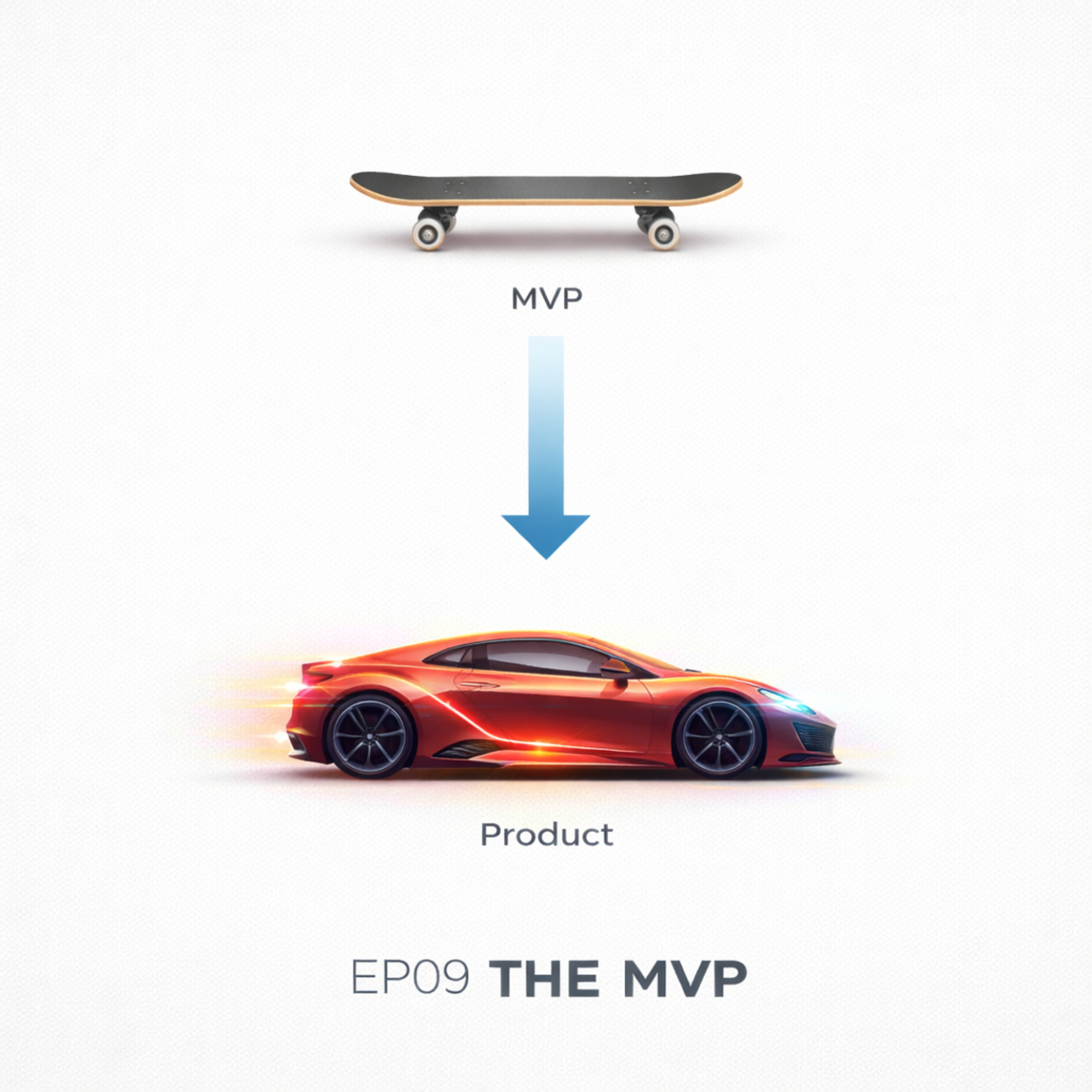 S3E09. MVP 的本質：不要先造法拉利，先造一塊滑板！Zappos 的驗證傳奇 episode artwork