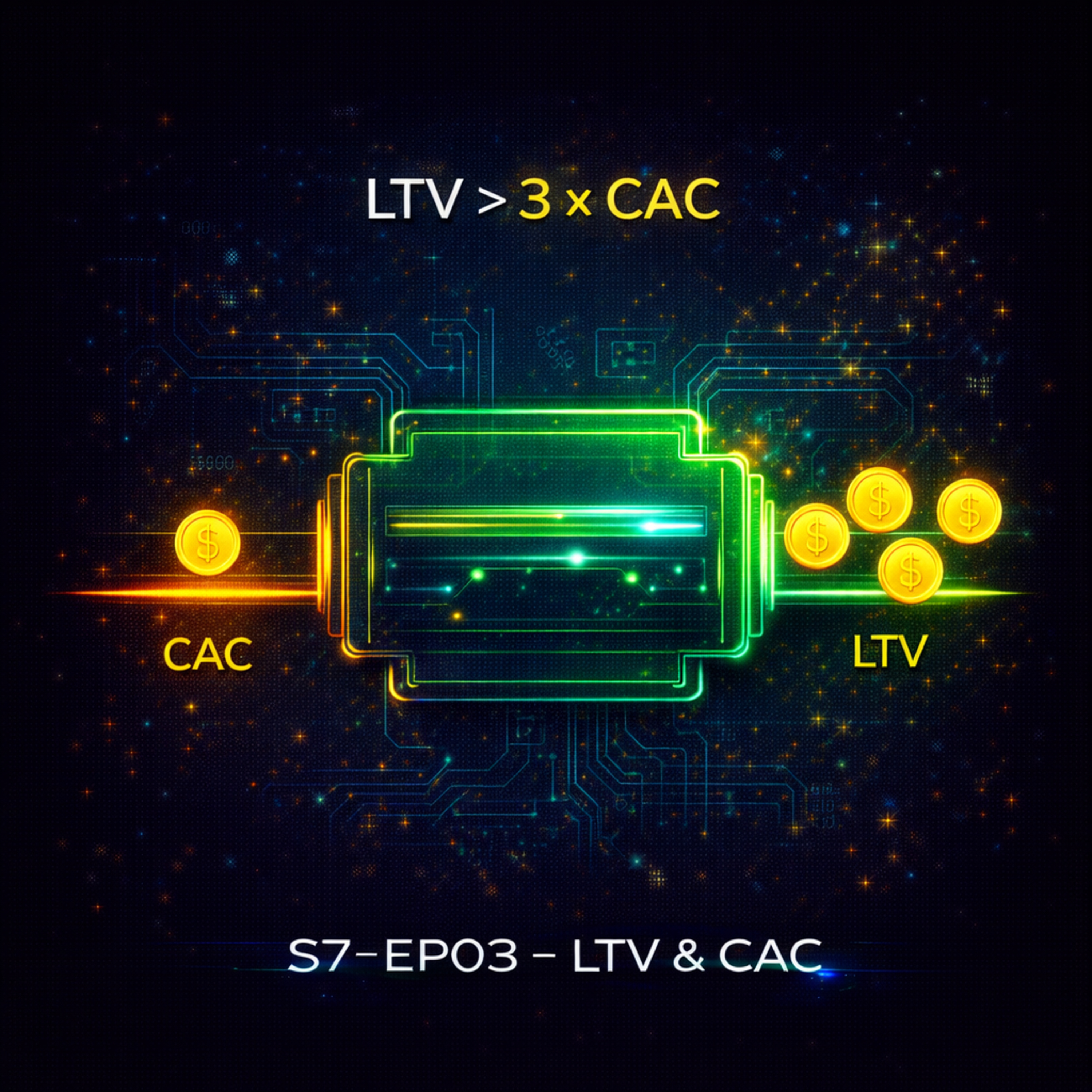 S7-EP03｜SaaS 的黃金公式：為什麼 LTV/CAC > 3 才是能活下來的生意？ episode artwork