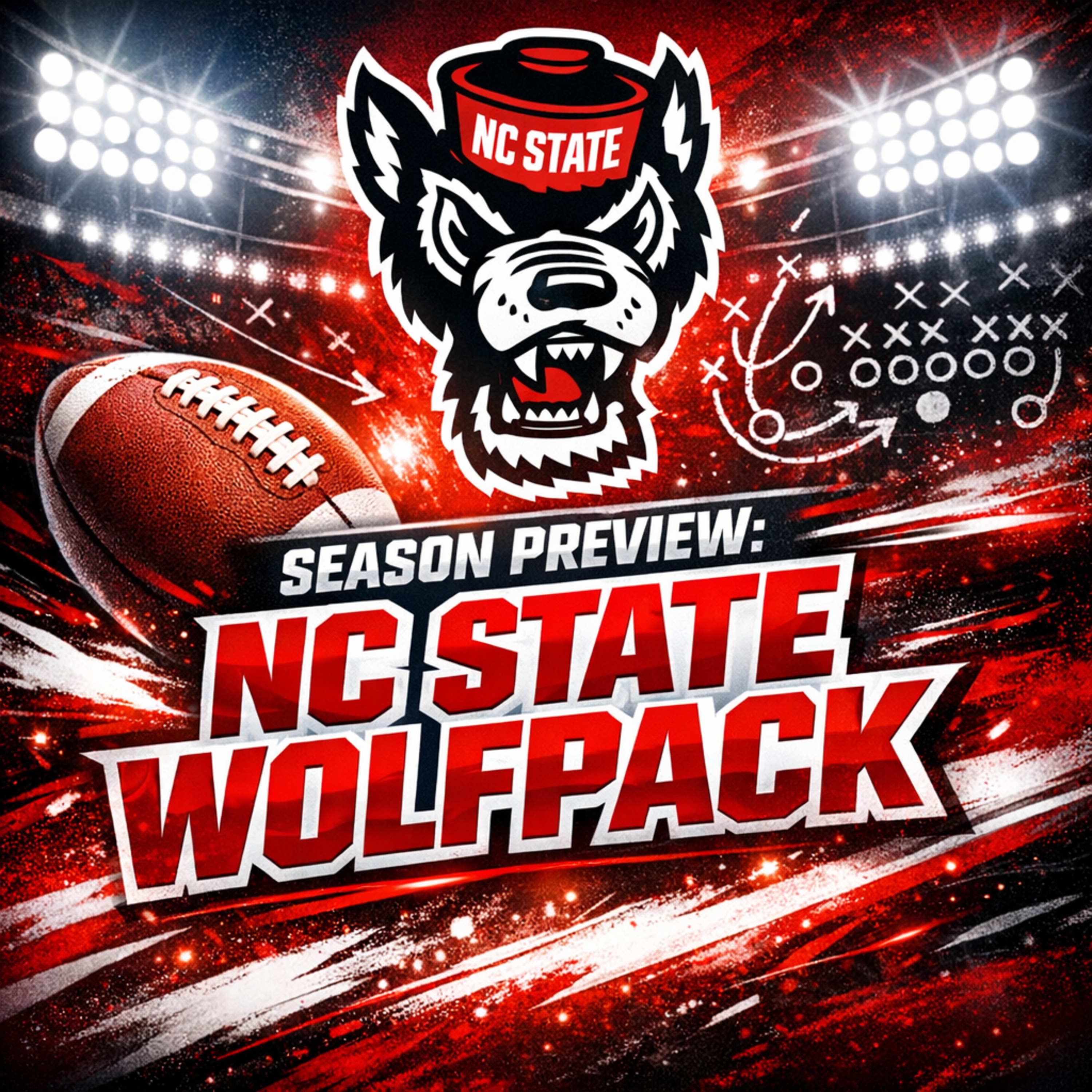 NC State Wolfpack: 2031 Season Preview episode artwork