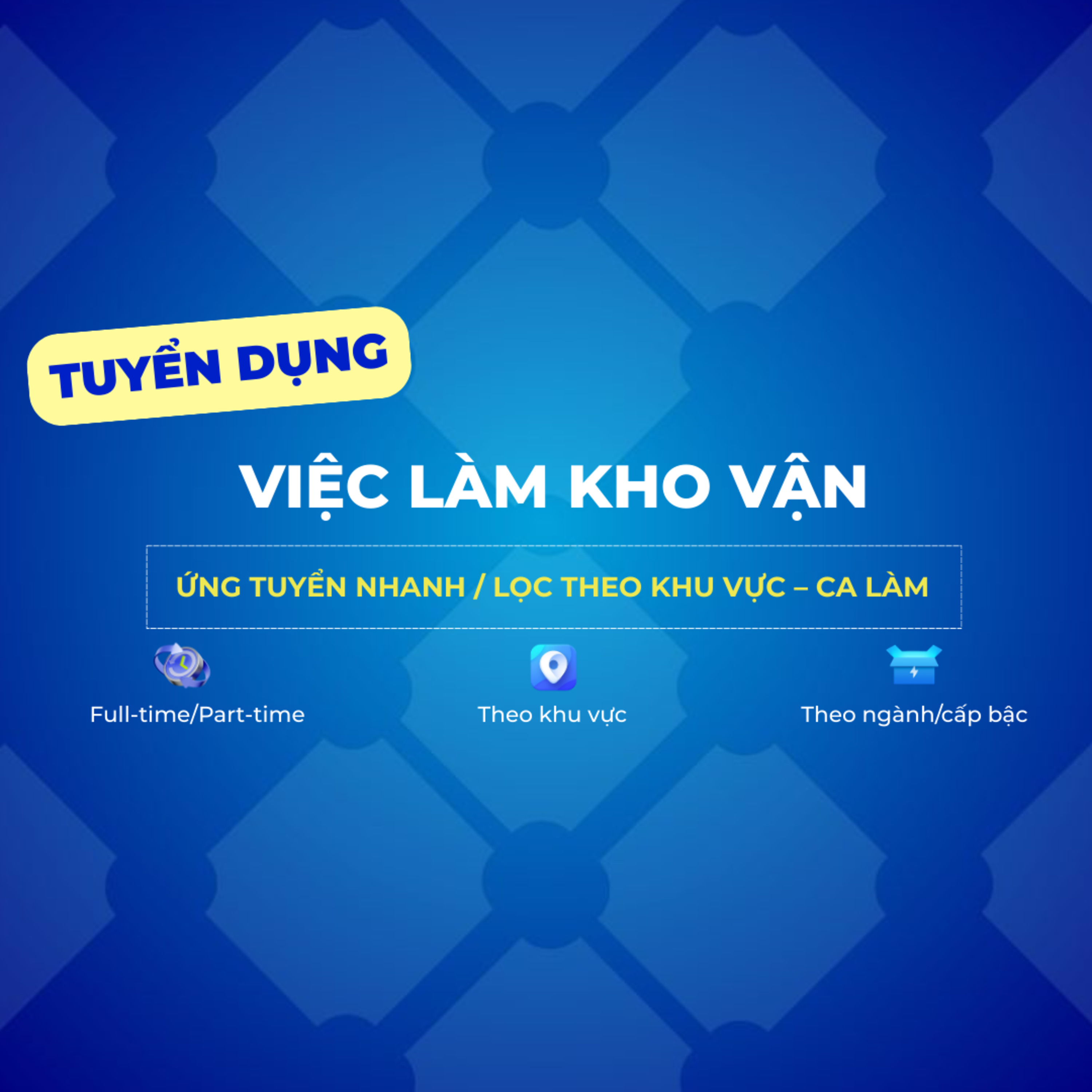 Việc làm kho vận và vai trò trong chuỗi cung ứng episode artwork