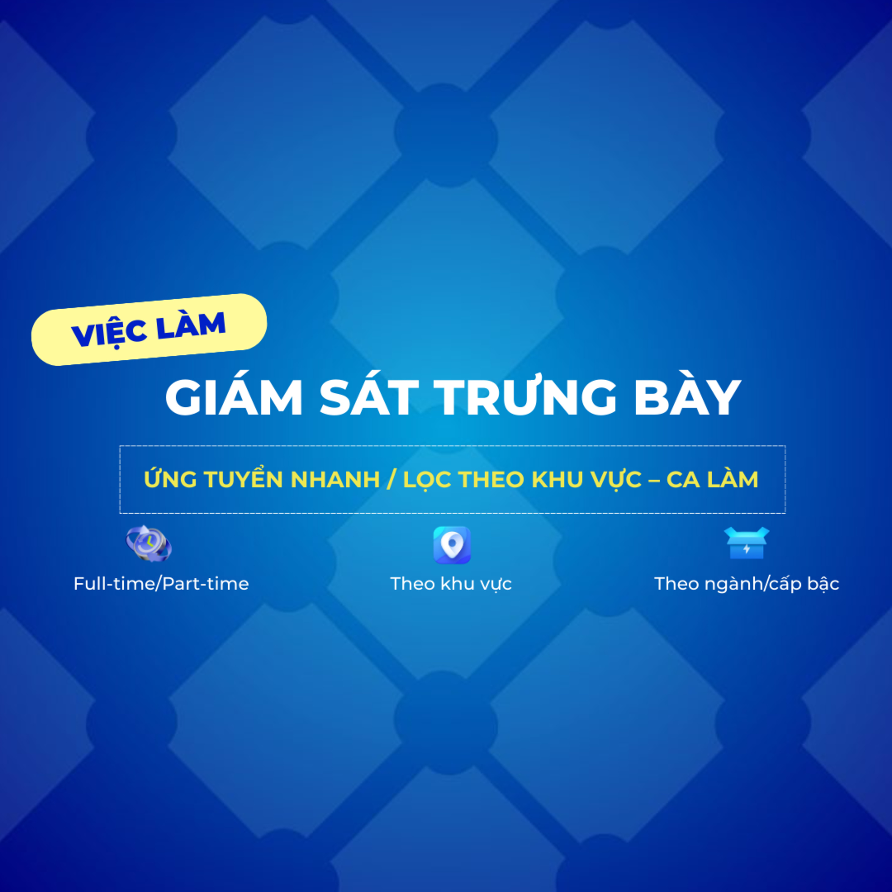 Việc làm giám sát trưng bày và vai trò tại điểm bán episode artwork