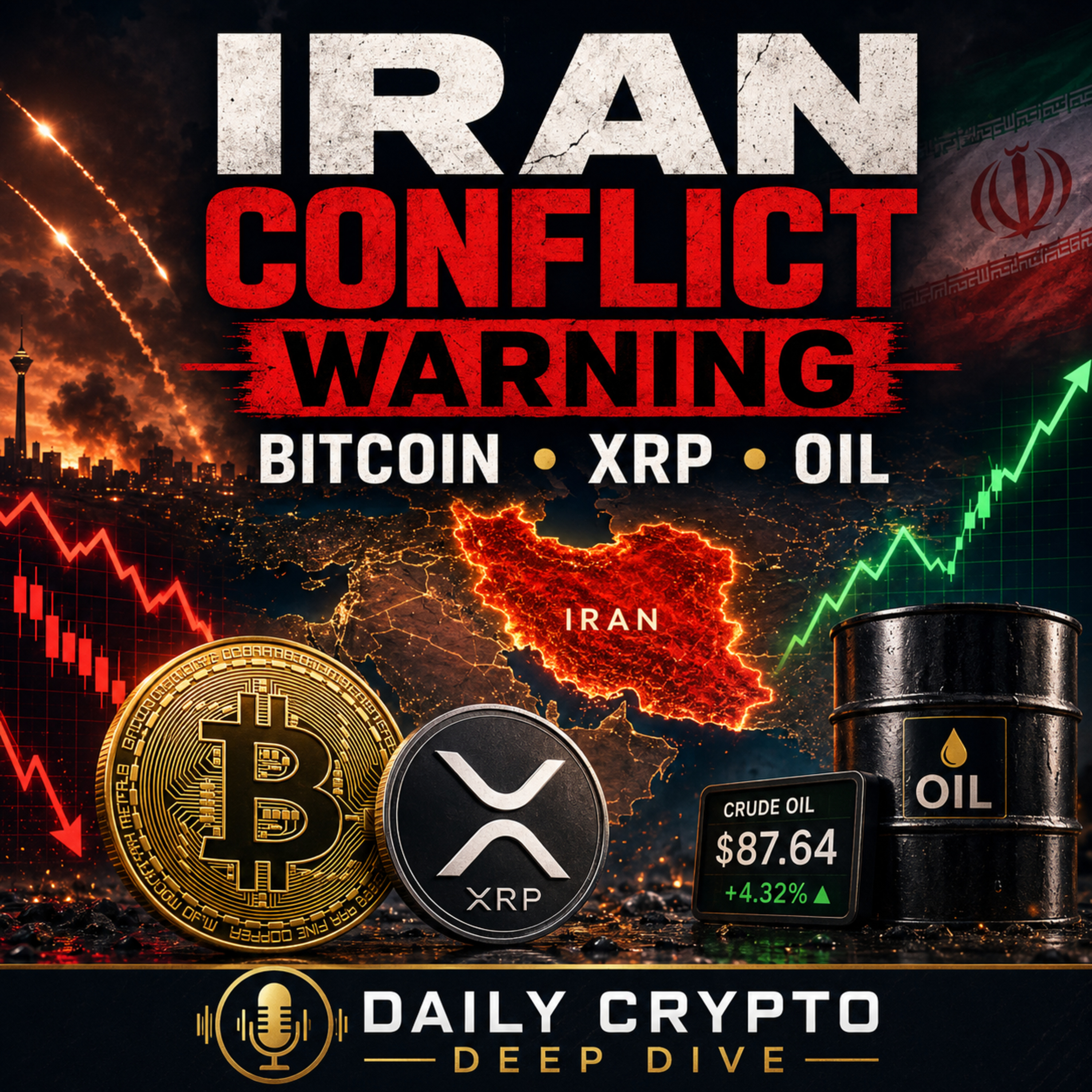 Daily Crypto Deep Dive: Iran Conflict Warning — Bitcoin, XRP And Oil If War Kicks Off Again