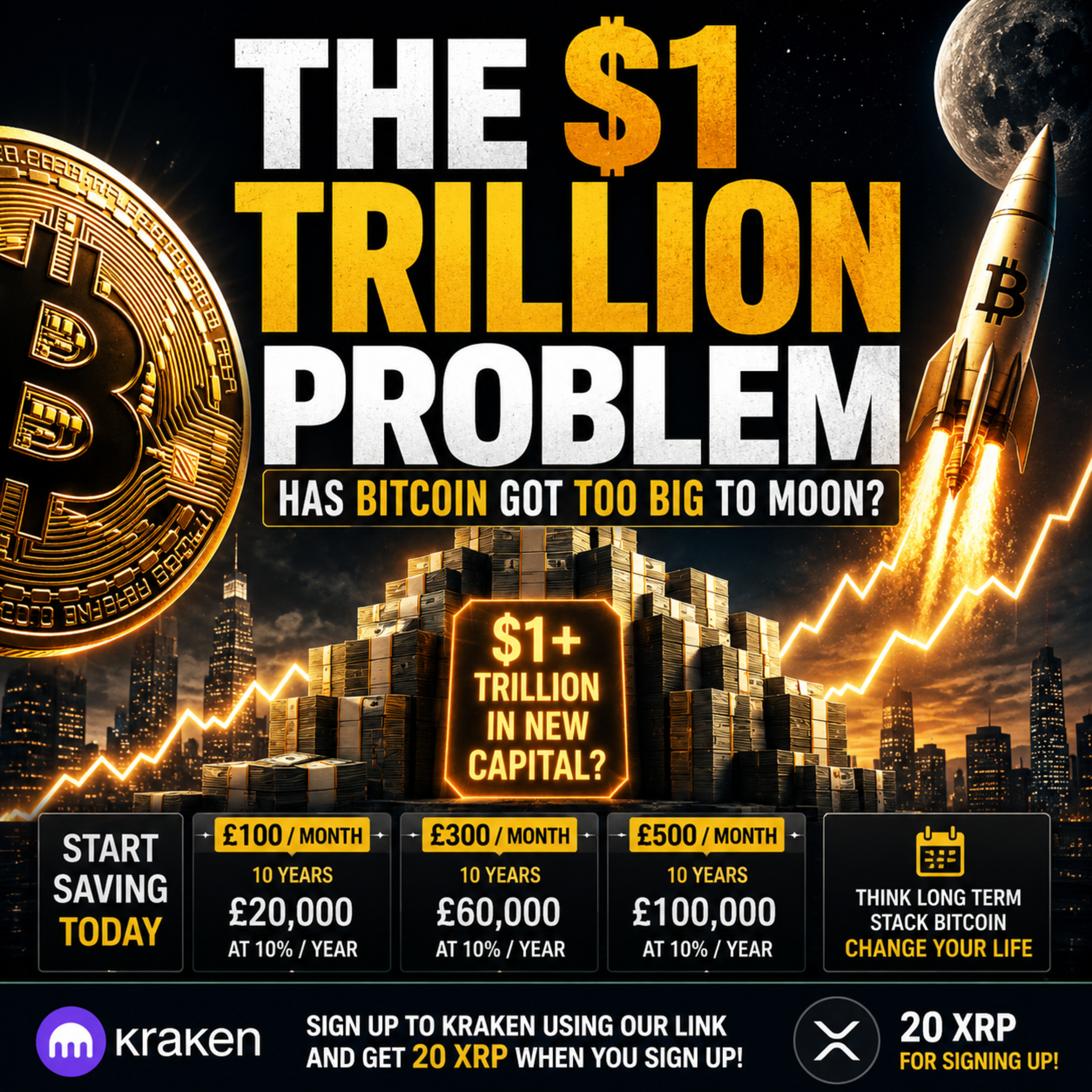 Daily Crypto Deep Dive: The $1 Trillion Problem — Has Bitcoin Got Too Big to Moon?