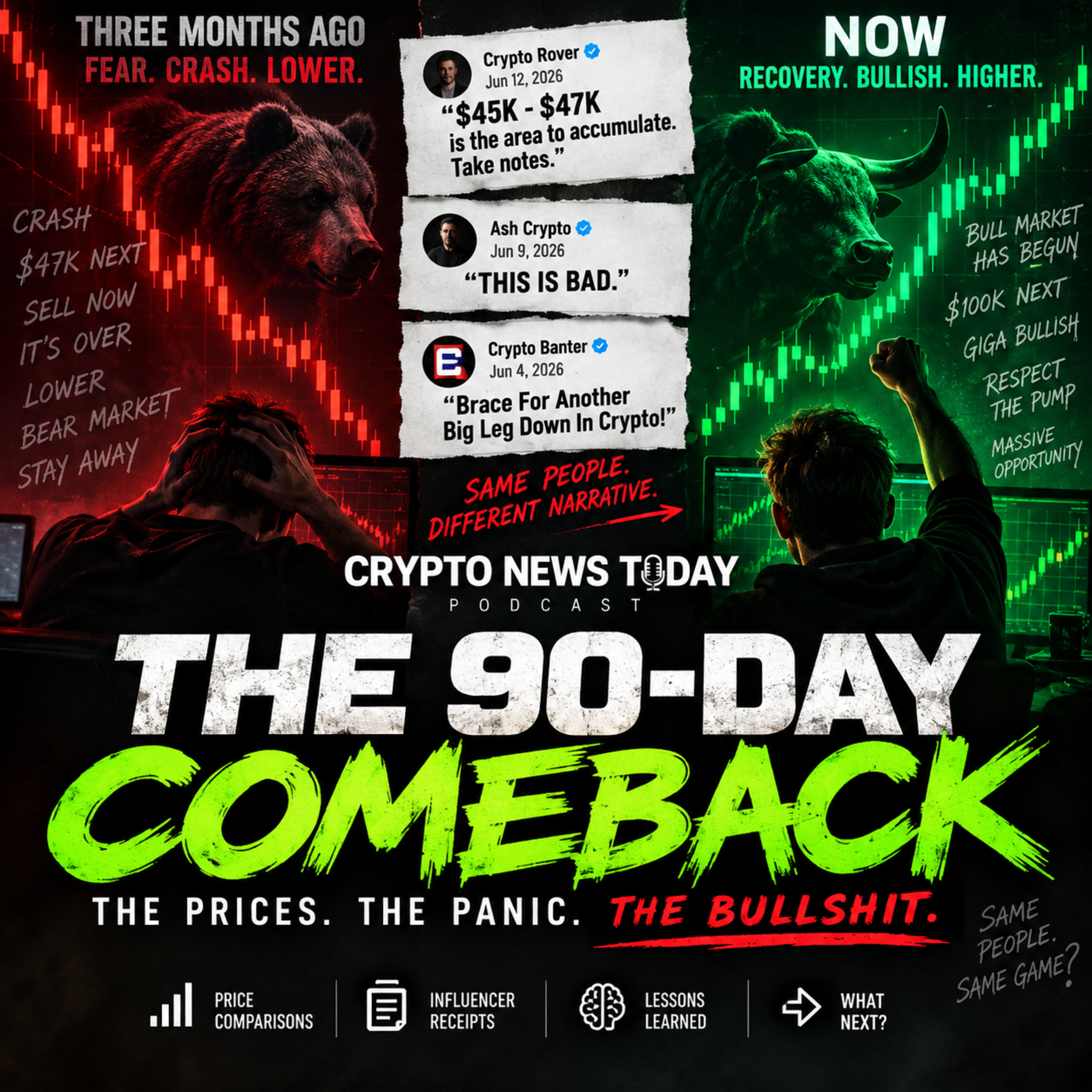 90 Days Ago Crypto Was Dead — Look At It Now episode artwork