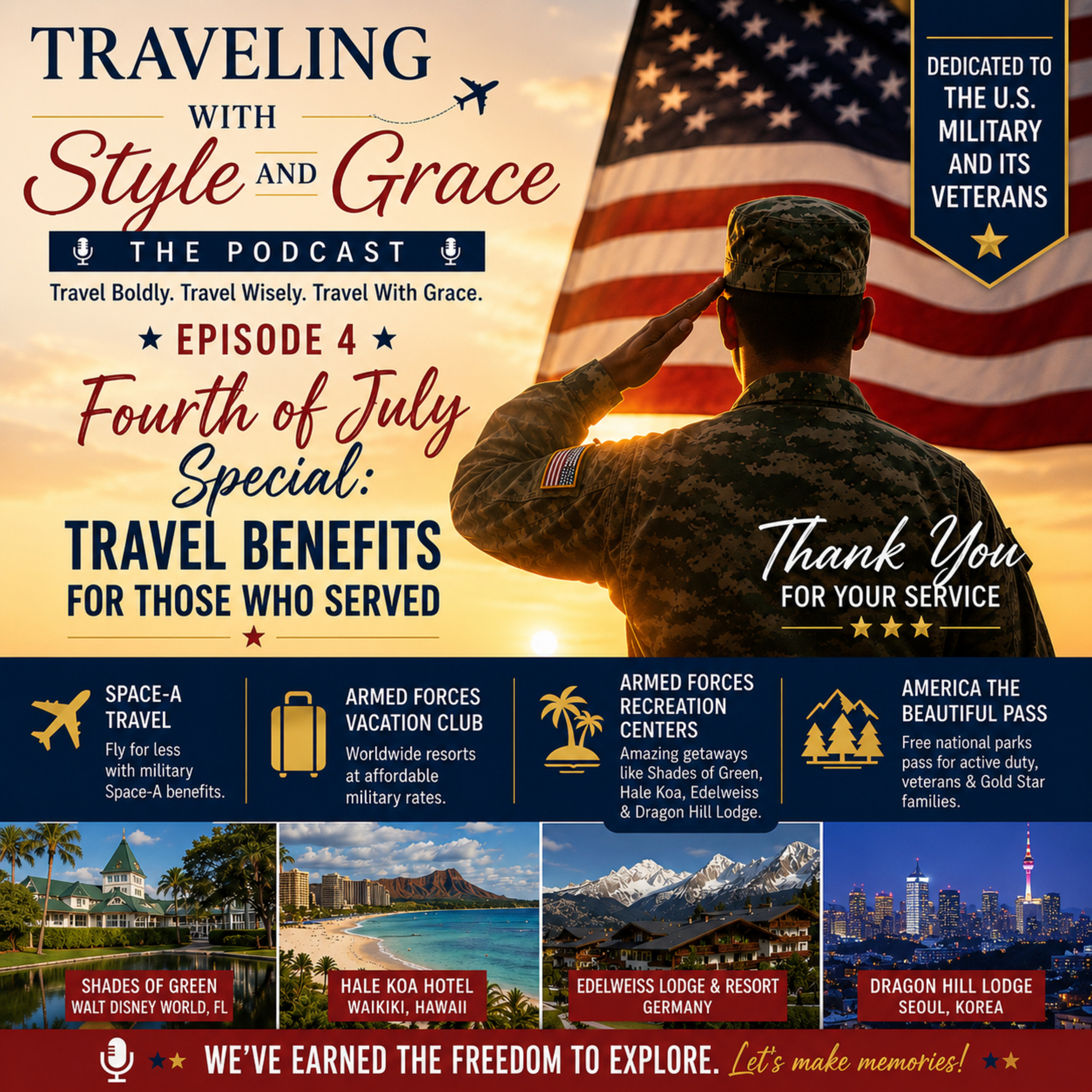 🇺🇸 Episode 4: Fourth of July Special – Military Travel Benefits You've Earned episode artwork