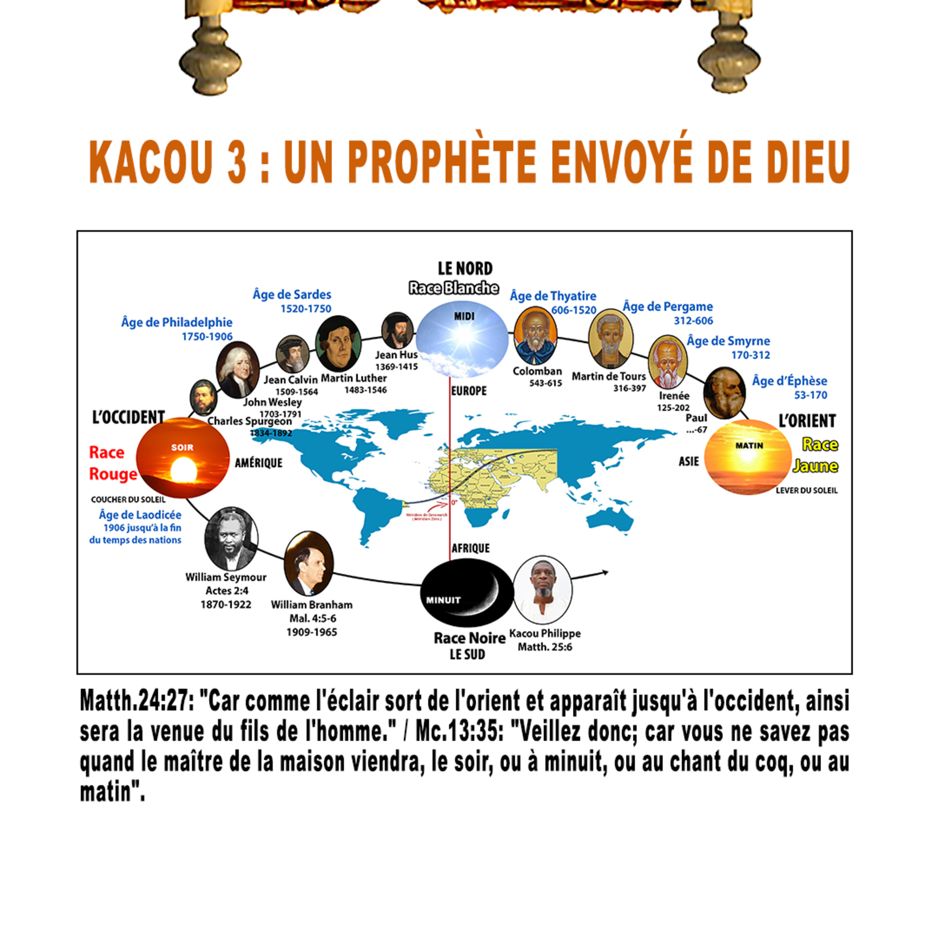 Prophet Kacou Philippe – Message de Salut, délivrance et témoignages (Audio, Textes, Vidéos)