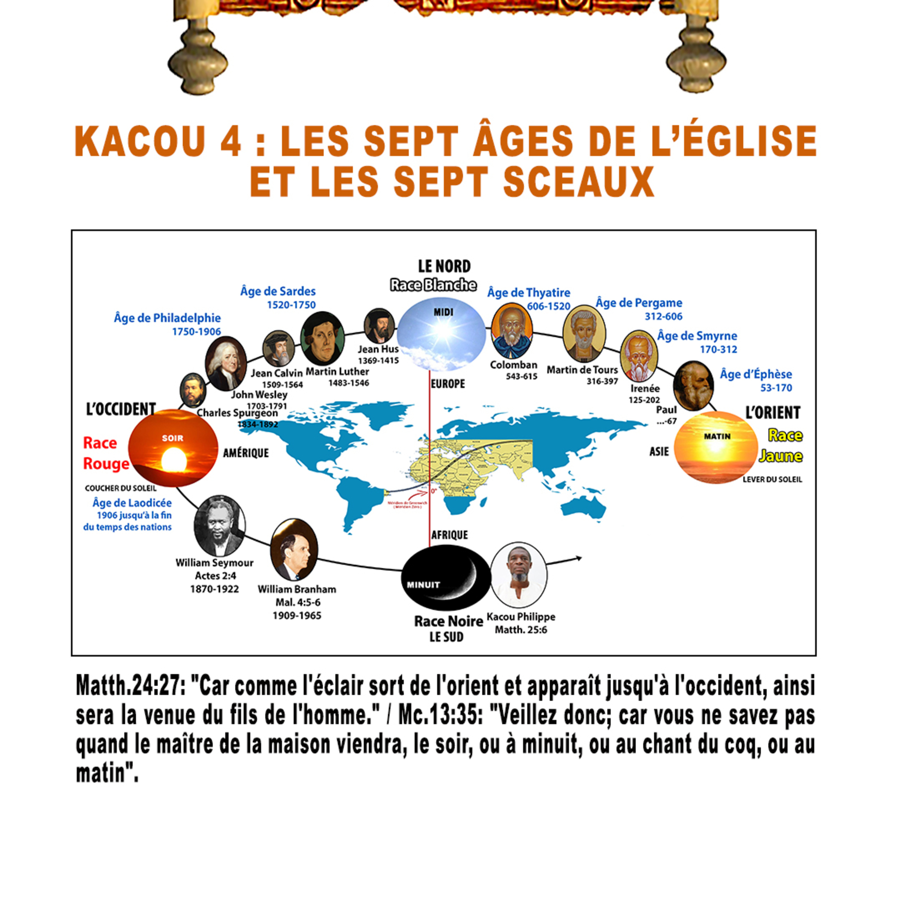 Prophet Kacou Philippe – Message de Salut, délivrance et témoignages (Audio, Textes, Vidéos)