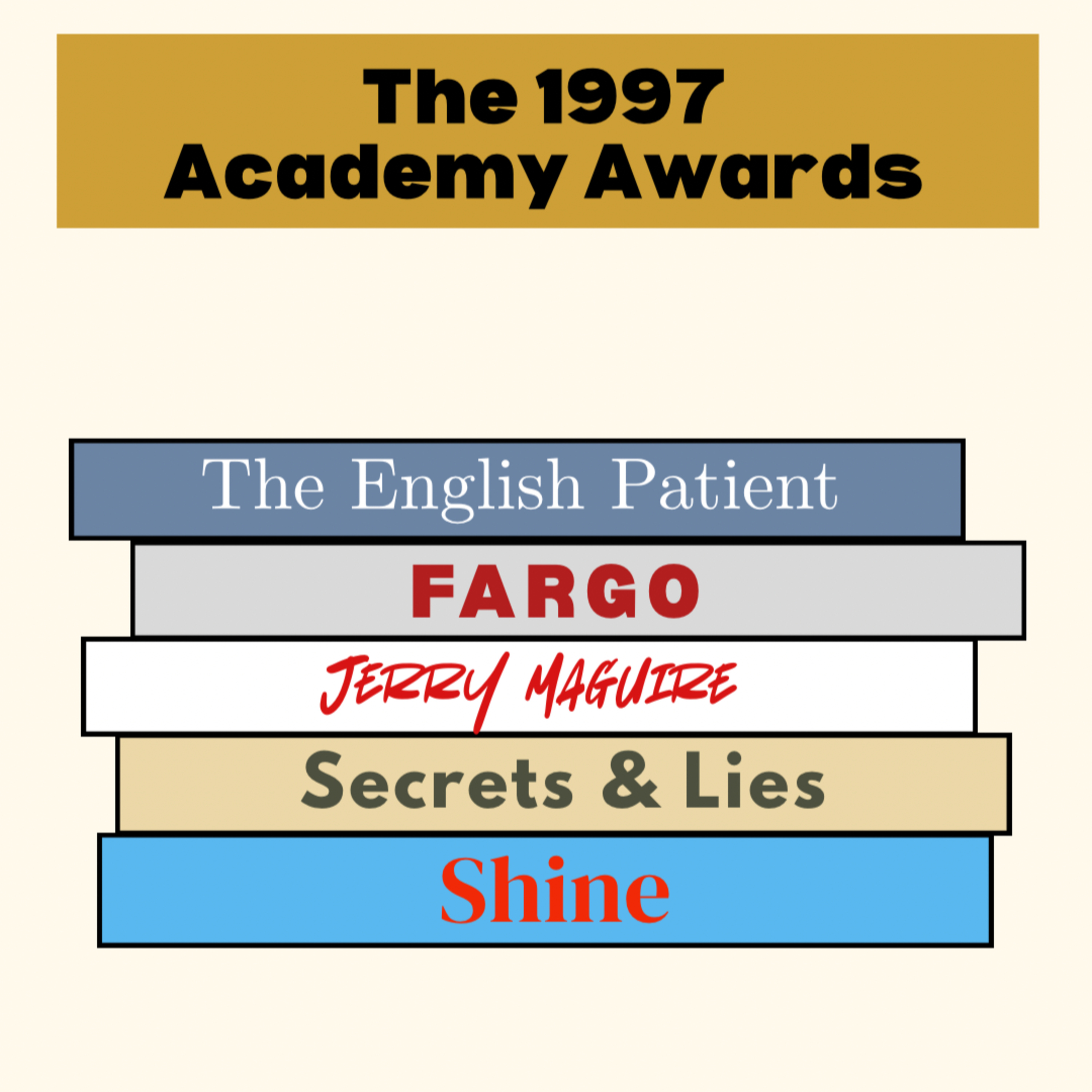 1997: Episode 4-Best Cinematography episode artwork