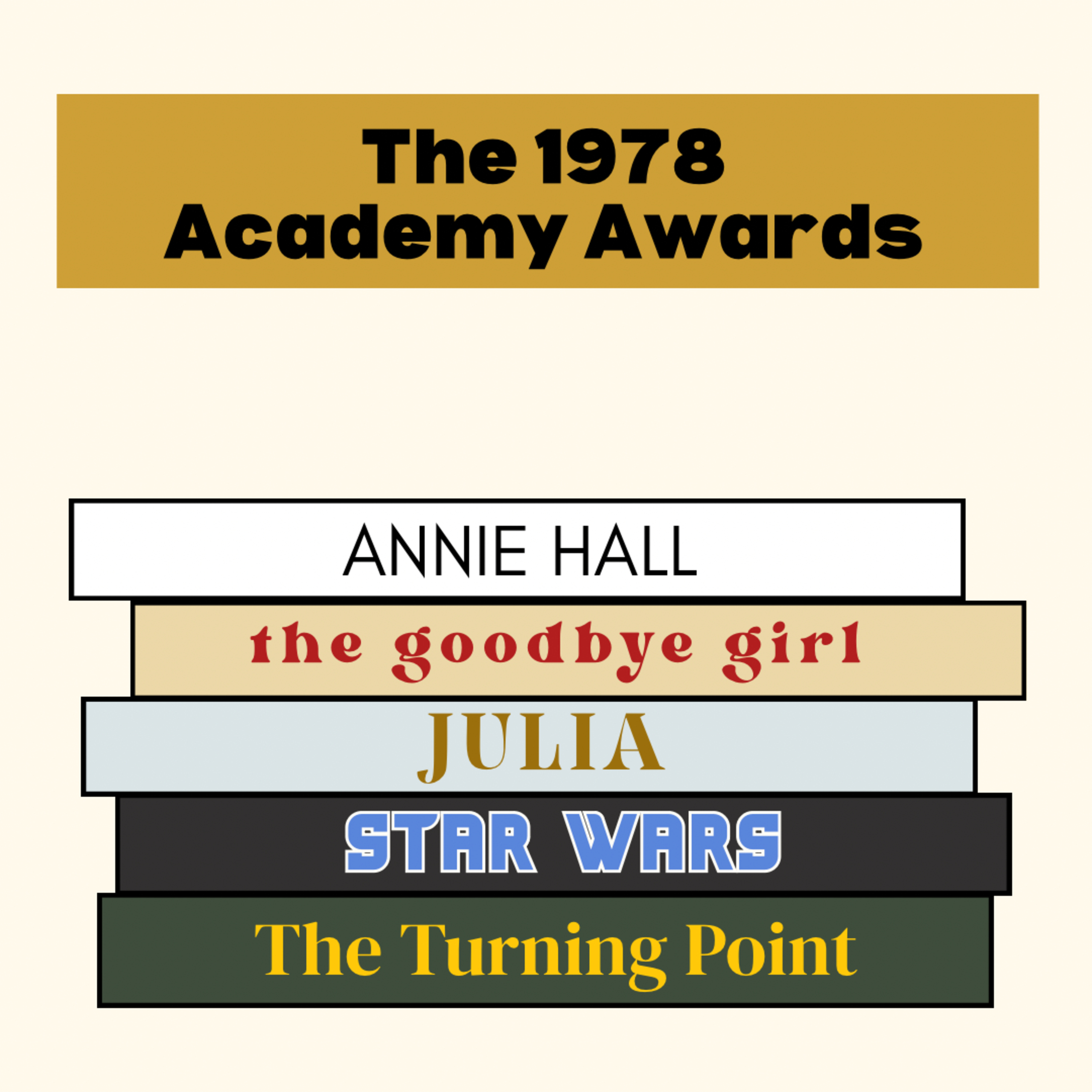 1978: Episode 2-Best Costume Design episode artwork