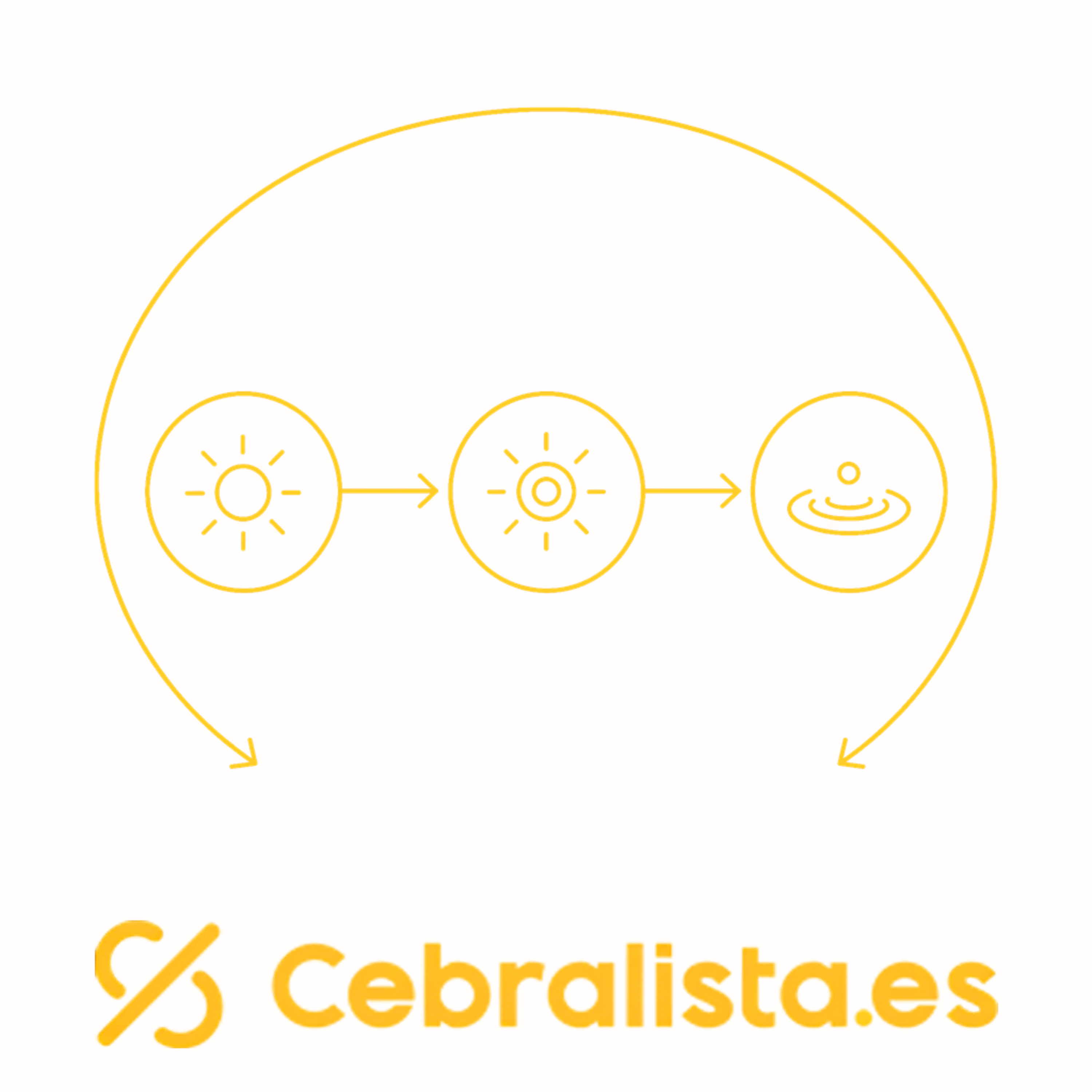 Análisis funcional de la conducta: cuánto de tu decisión la decide el contexto episode artwork