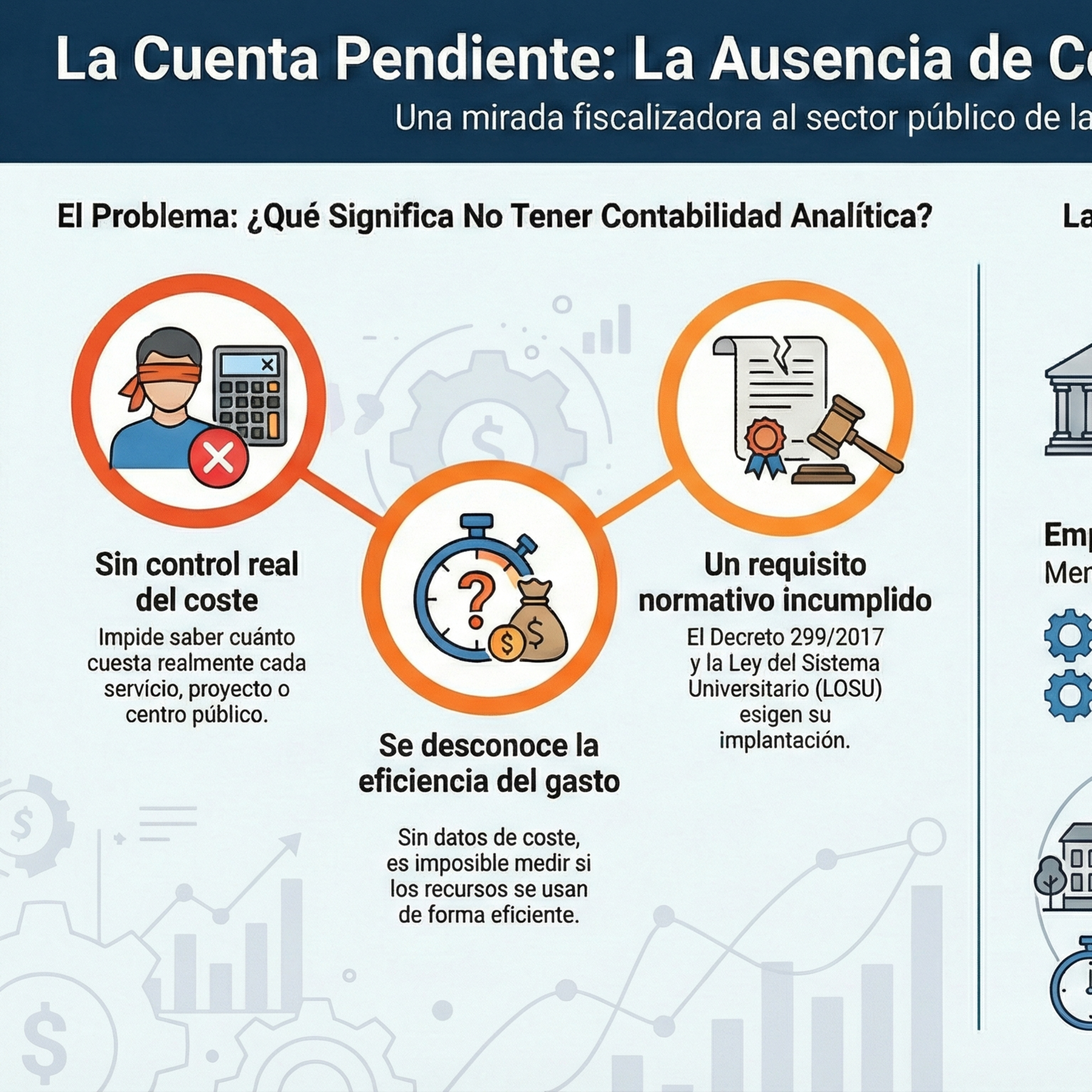 01-Las cuentas de la Comunidad de Murcia  episode artwork