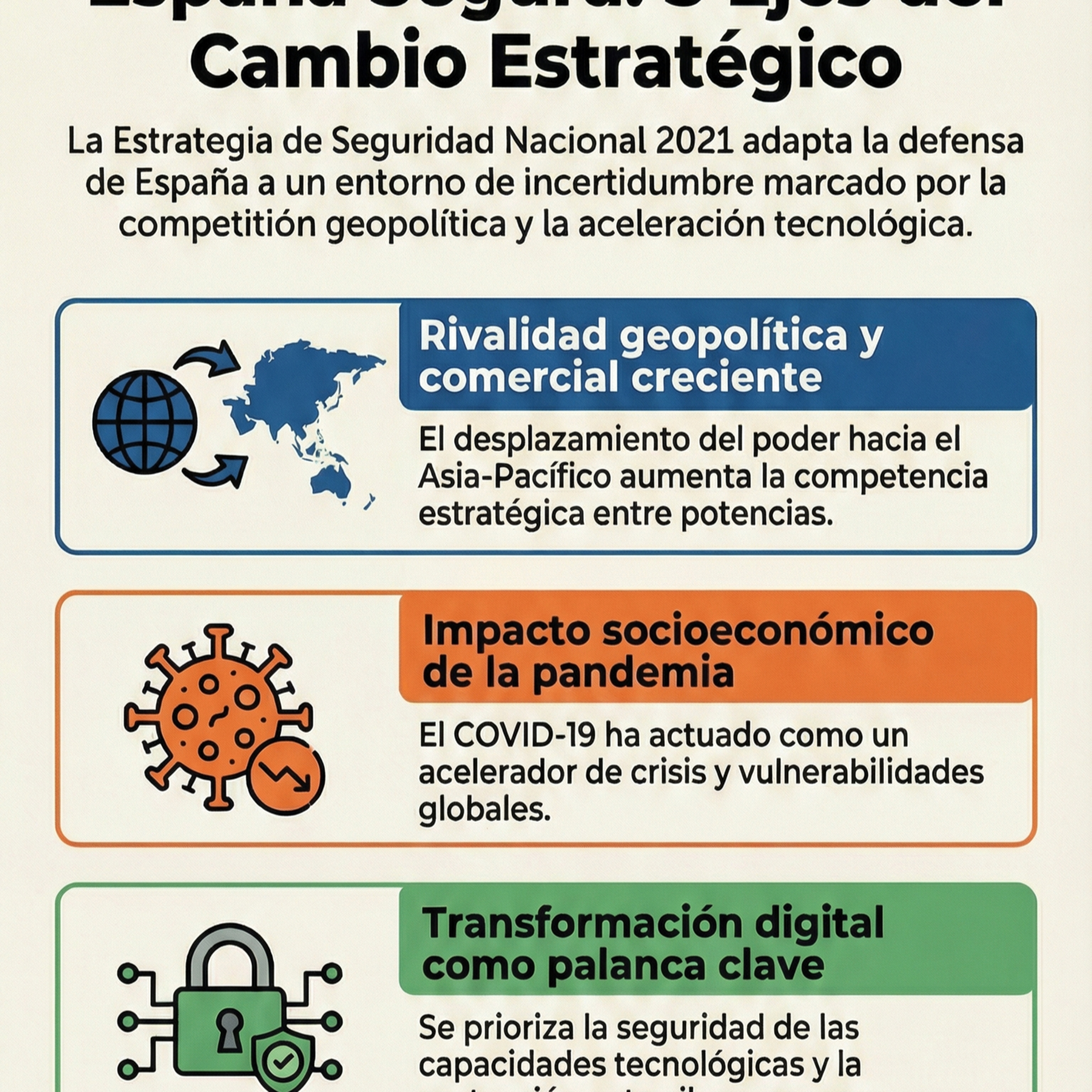 08-Estrategia de seguridad nacional episode artwork