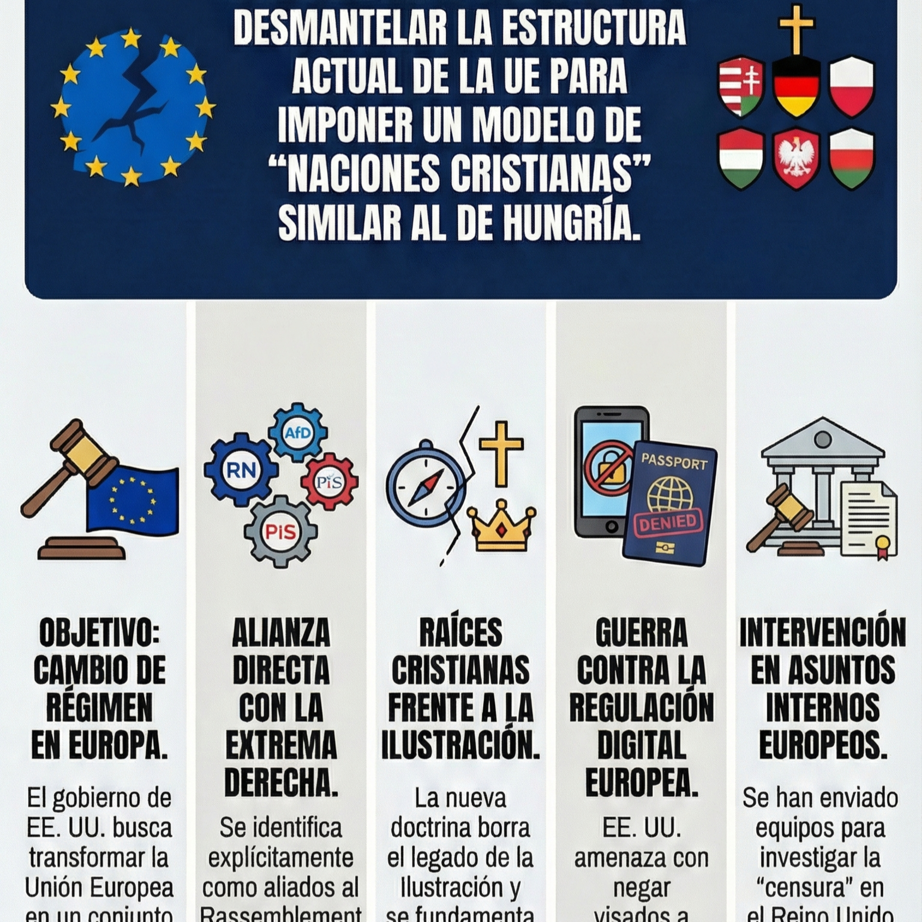 12-Donald Trump y su idea de Europa episode artwork