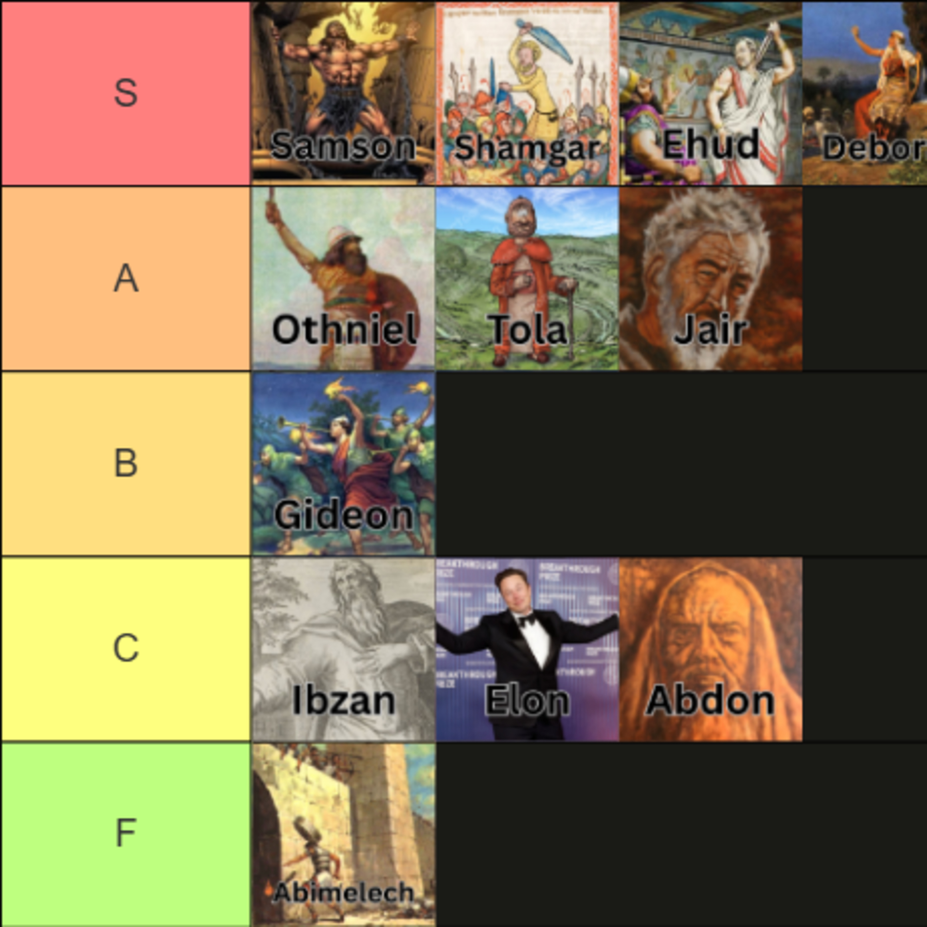 Judges Tier List episode artwork