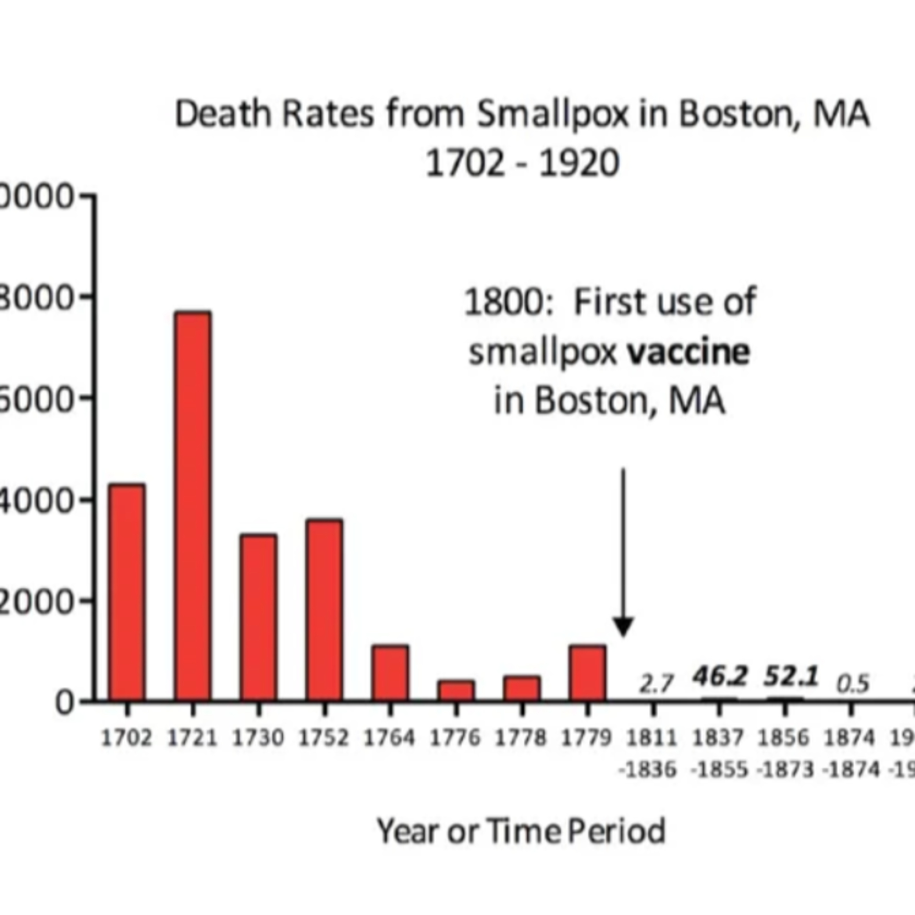 HIST 229 UWM - Nelson