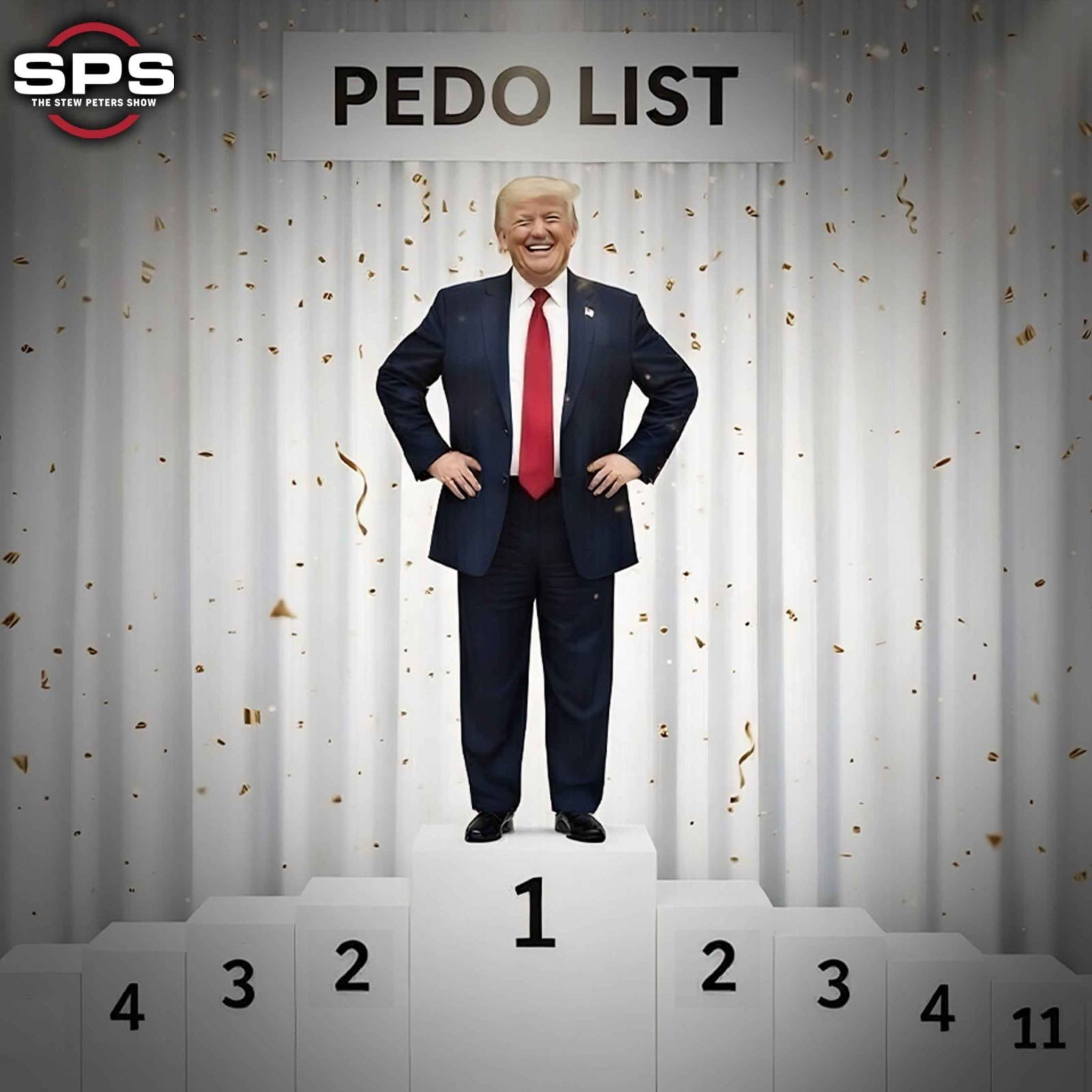 Epstein Bombshell: Trump Named THOUSANDS of Times, Making Him the Top-Listed Associate in Newly-Released Files