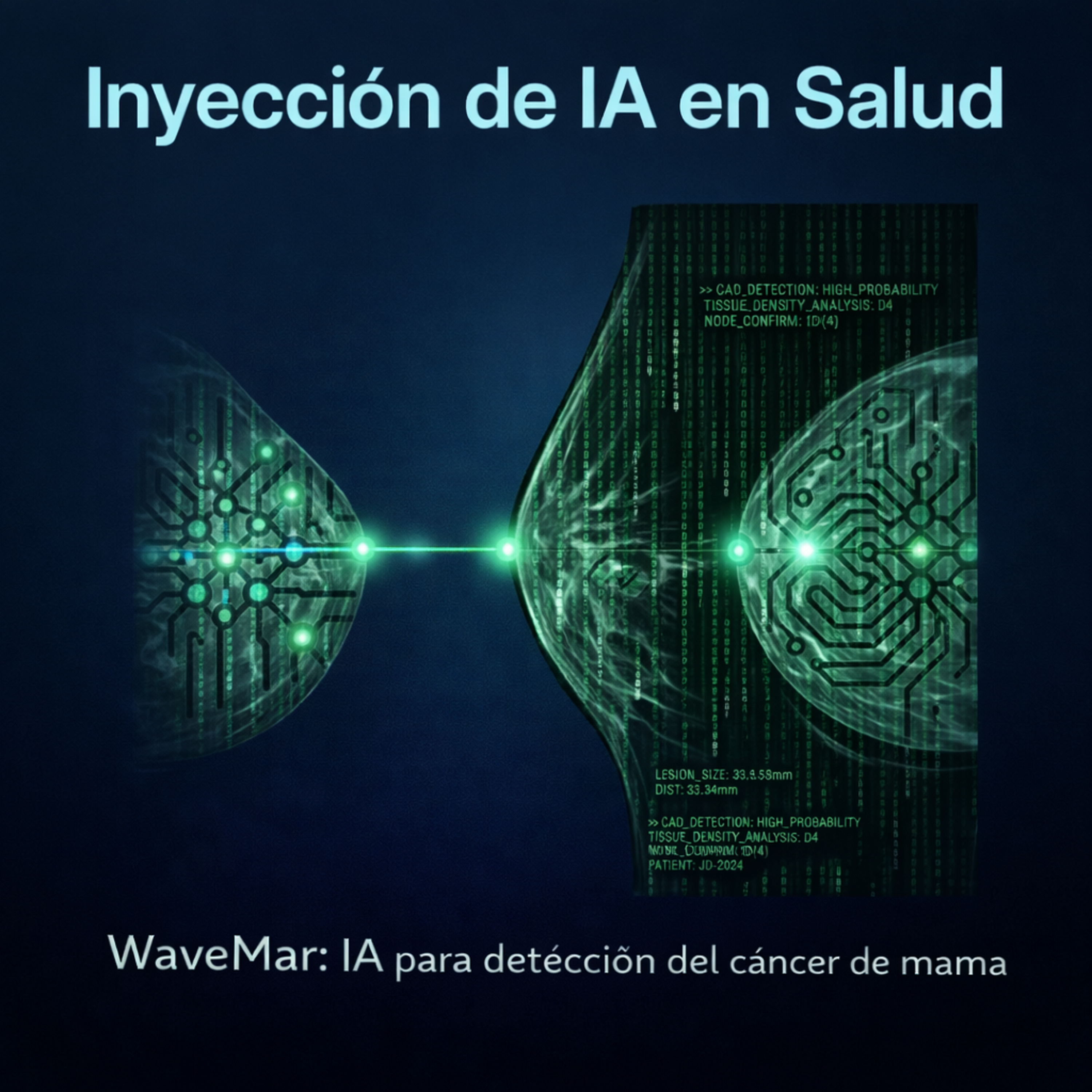 Portada de Inyección de IA en Salud