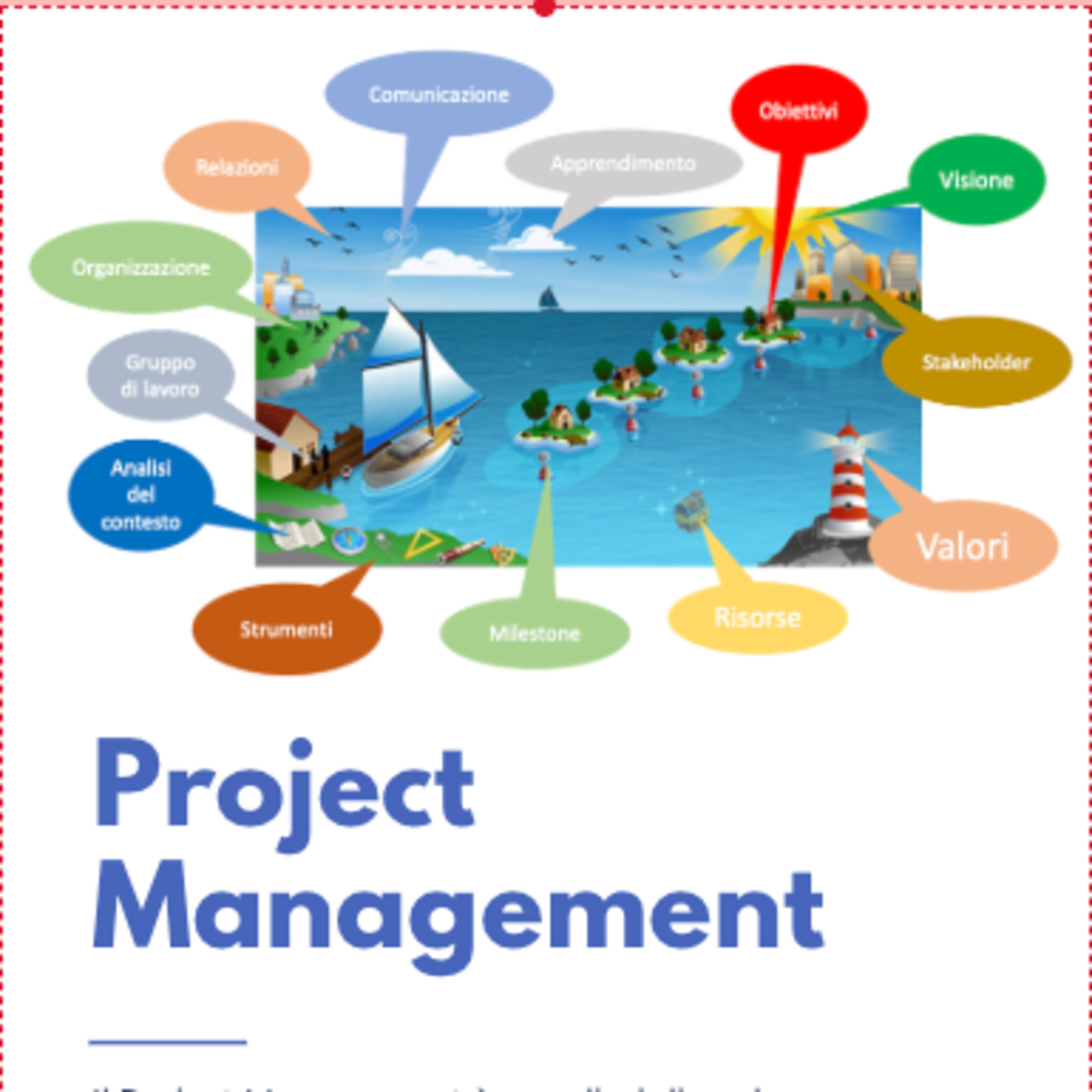 Dialoghi sul Management - I libri di Roberto Lorusso raccontati dall\'AI