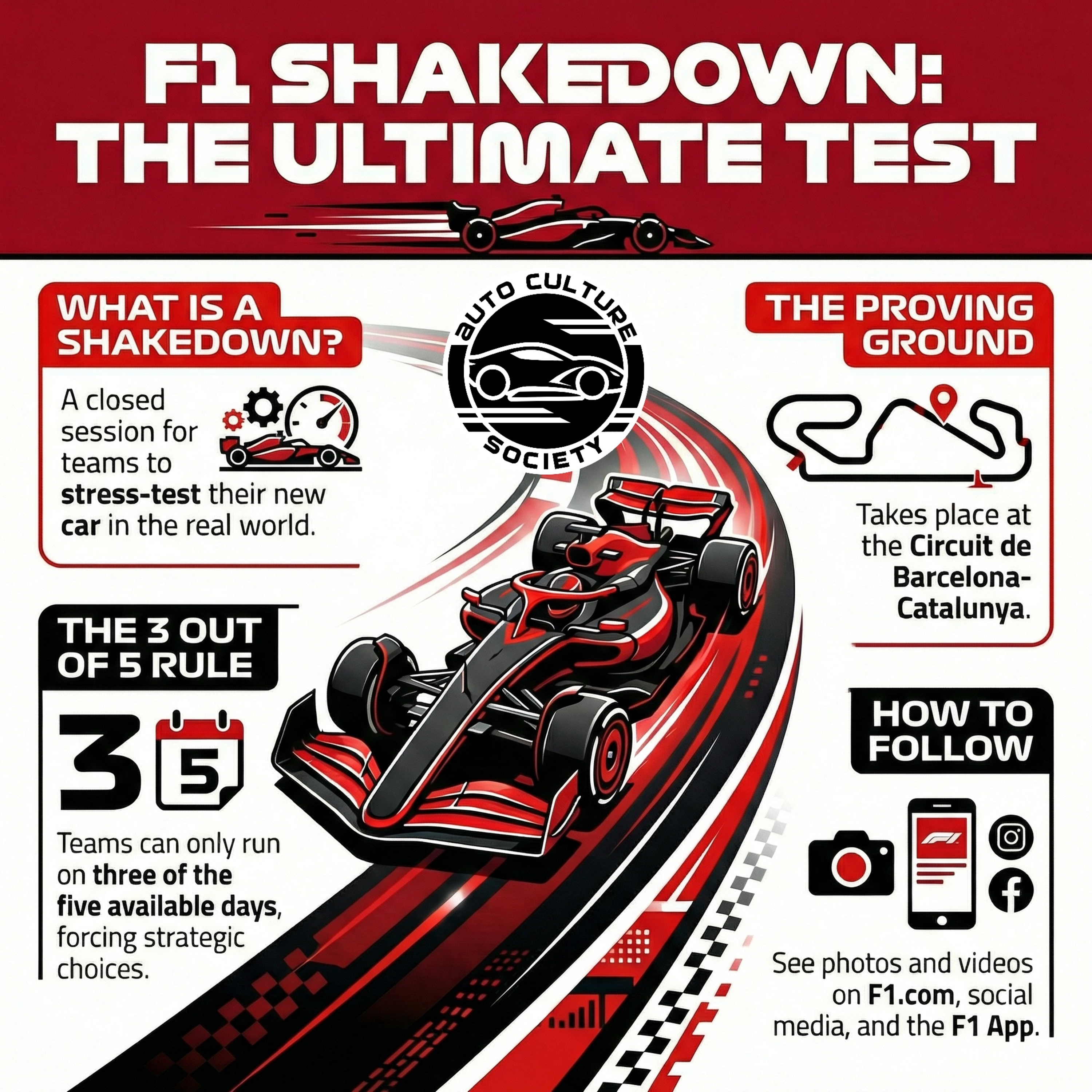 F1 2026 Barcelona Shakedown Preview episode artwork