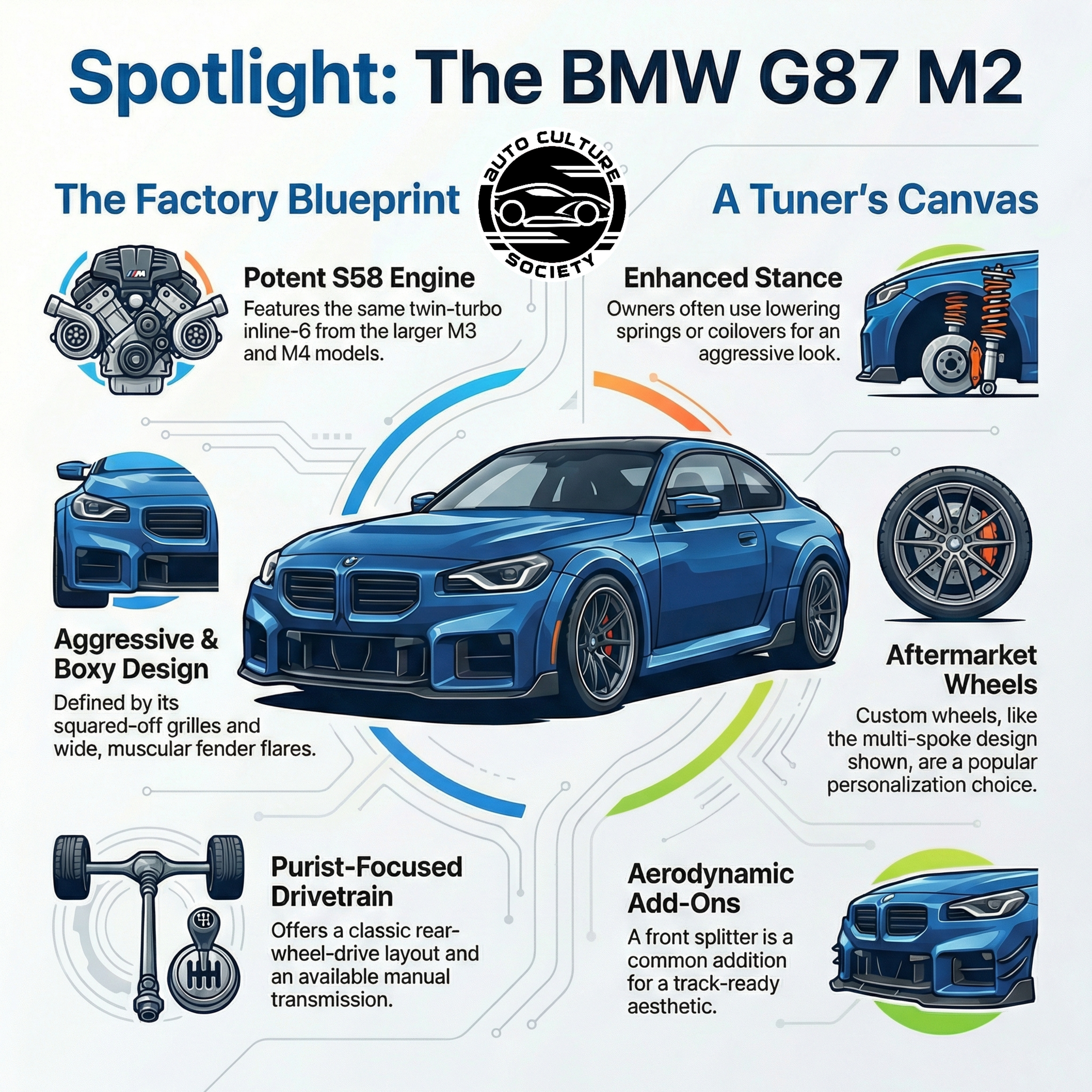 BMW M2 G87 | Road Car Spotlight episode artwork