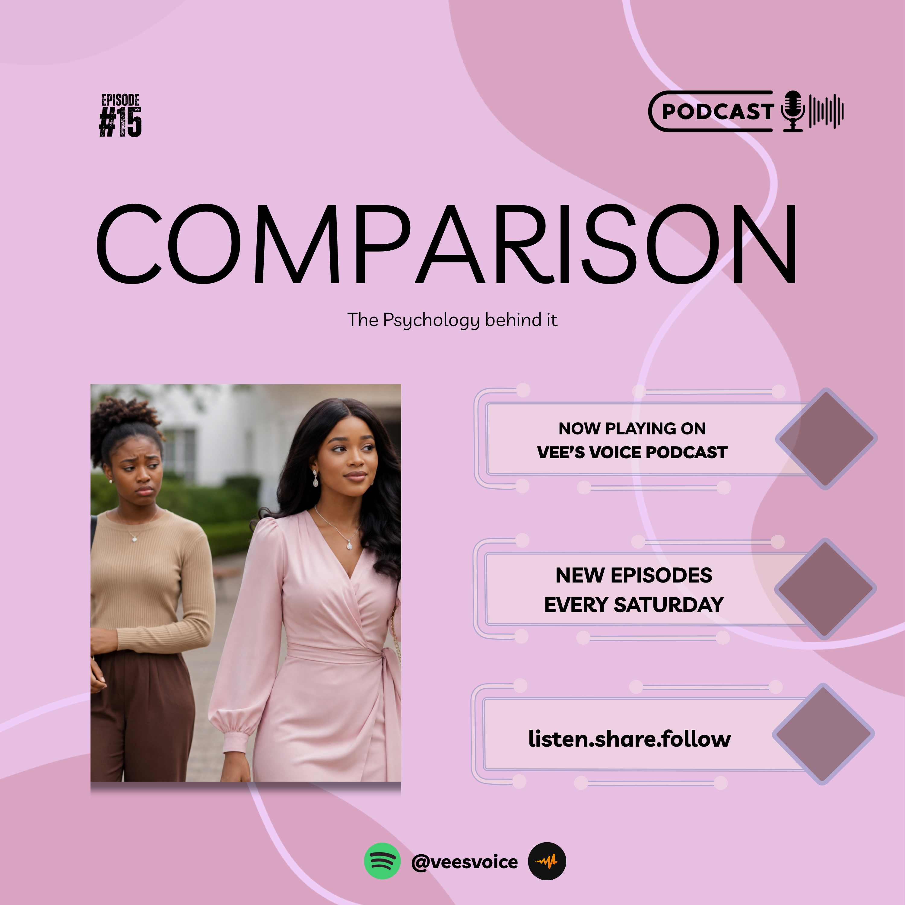 COMPARISON: The Psychology behind it. episode artwork