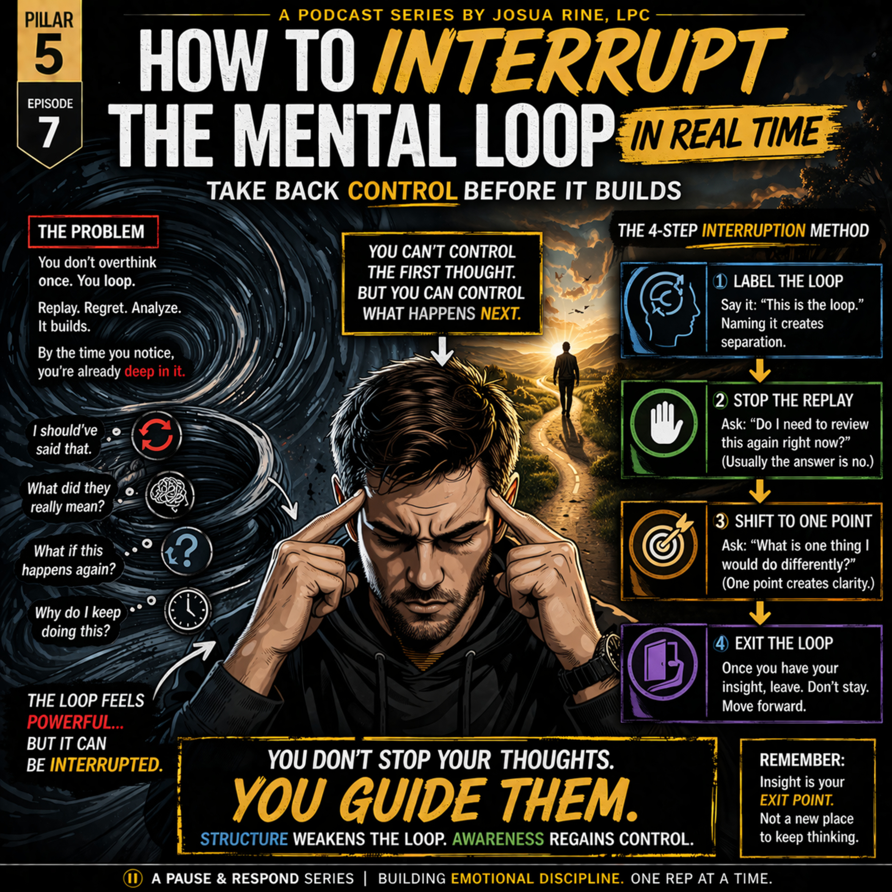 How to Stop Overthinking in Real Time | Interrupt the Mental Loop Before It Takes Over episode artwork