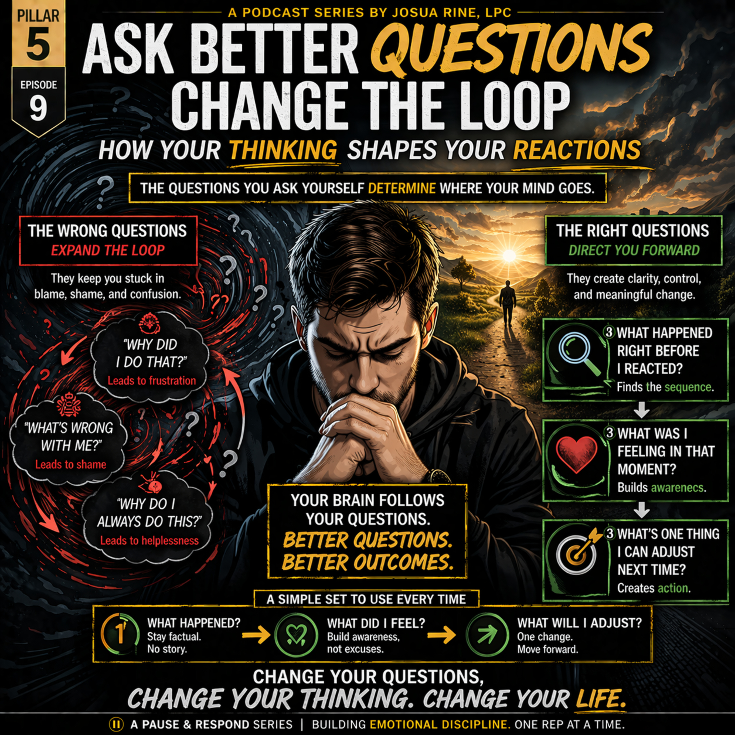 Ask Better Questions, Stop Overthinking | How to Change the Mental Loop After You React episode artwork
