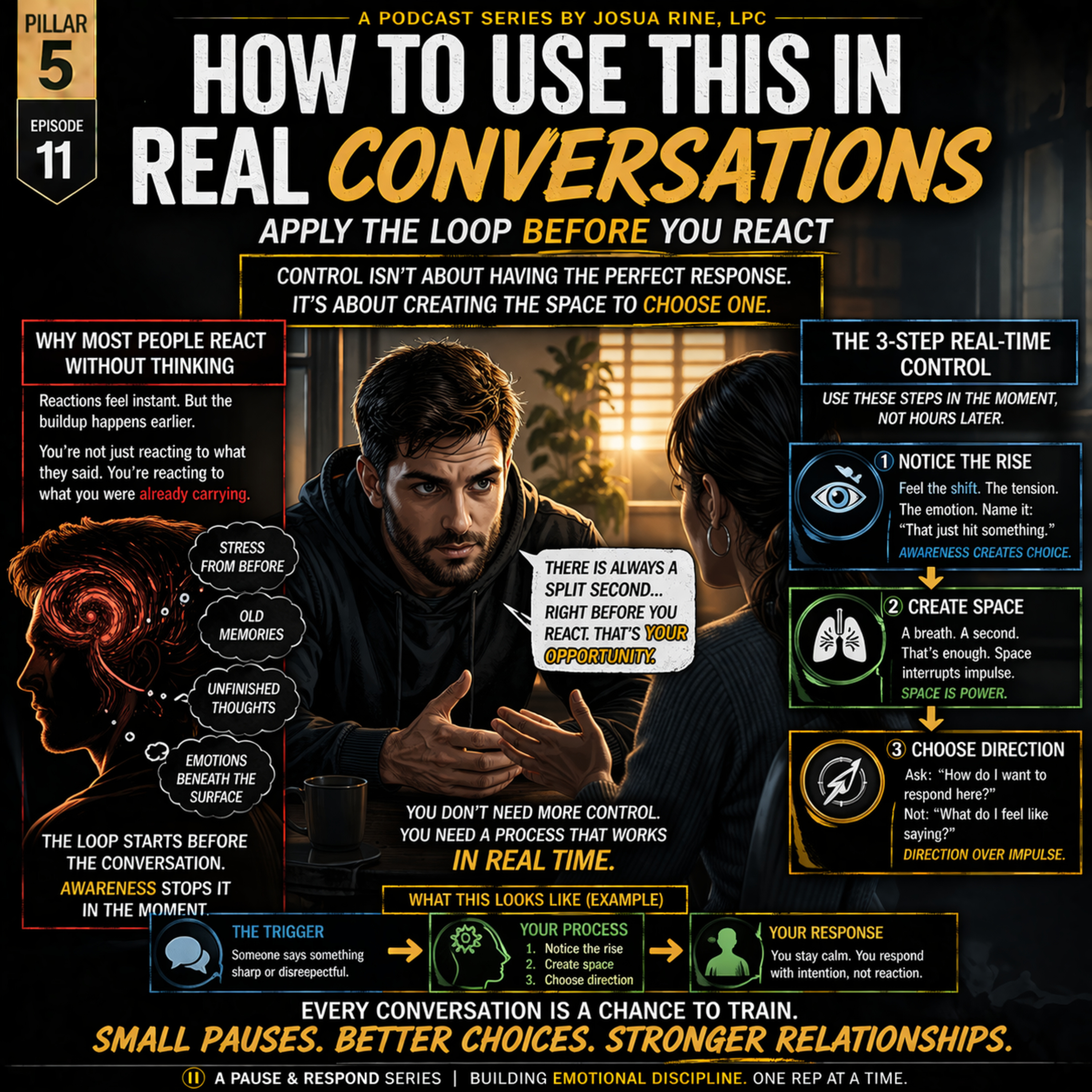 How to Stay Calm in Conversations (Even When You’re Triggered) episode artwork