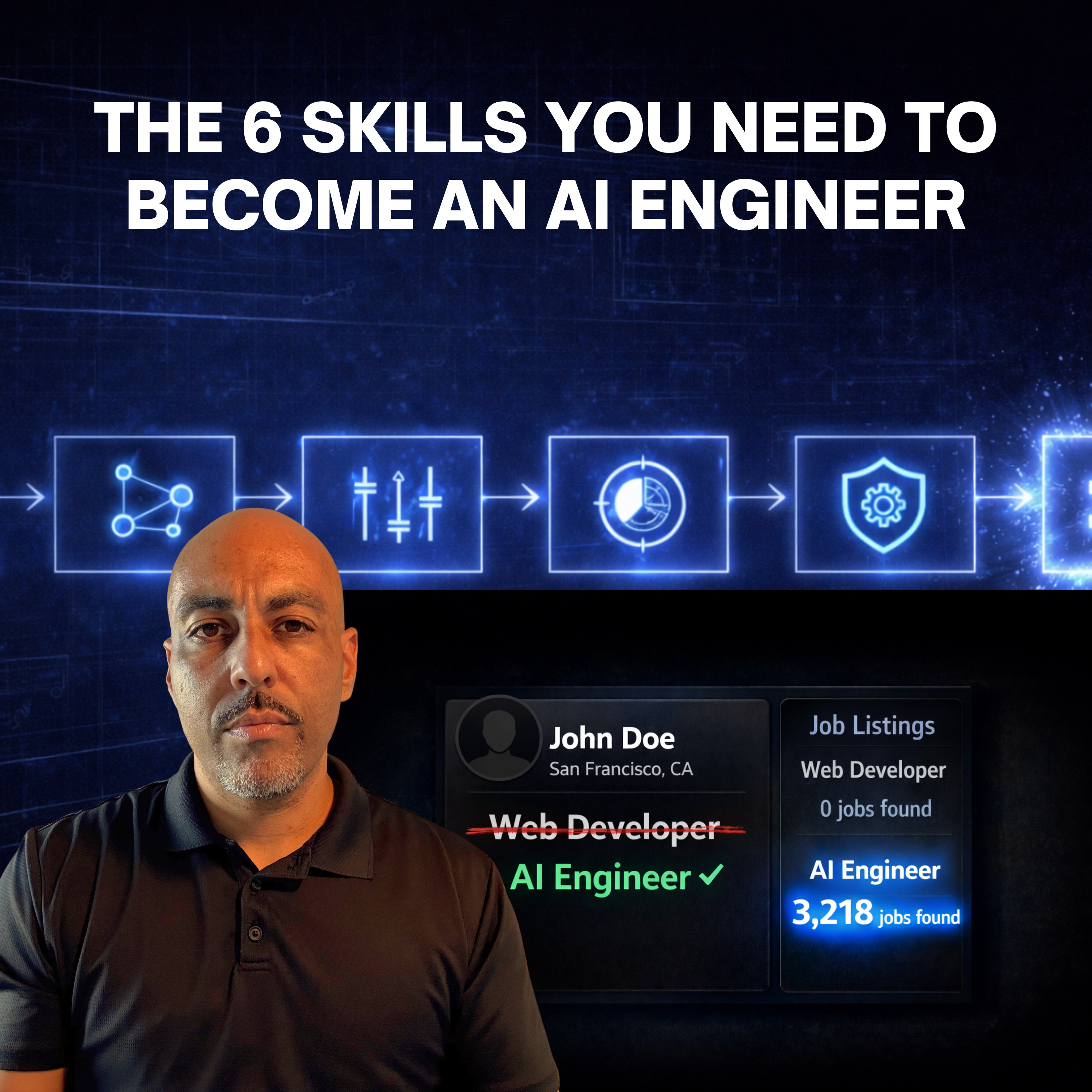 The 6 Skills You Need to Become an AI Engineer