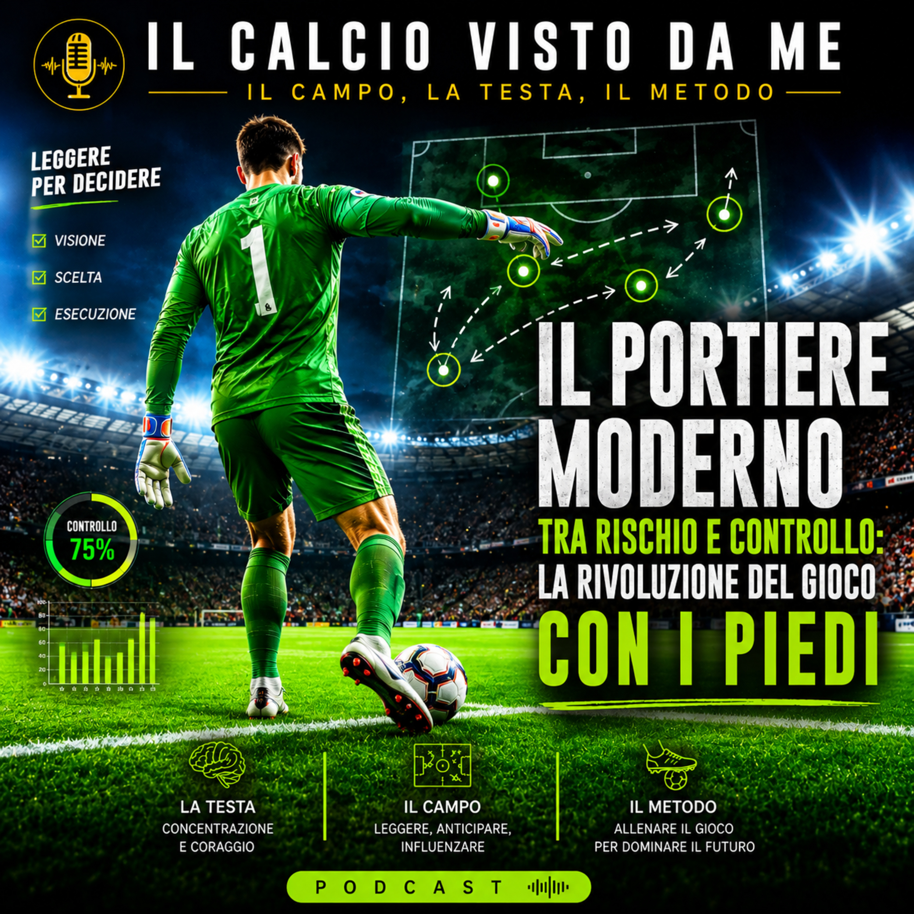 Episodio 39: Evoluzione e tattica del portiere moderno episode artwork