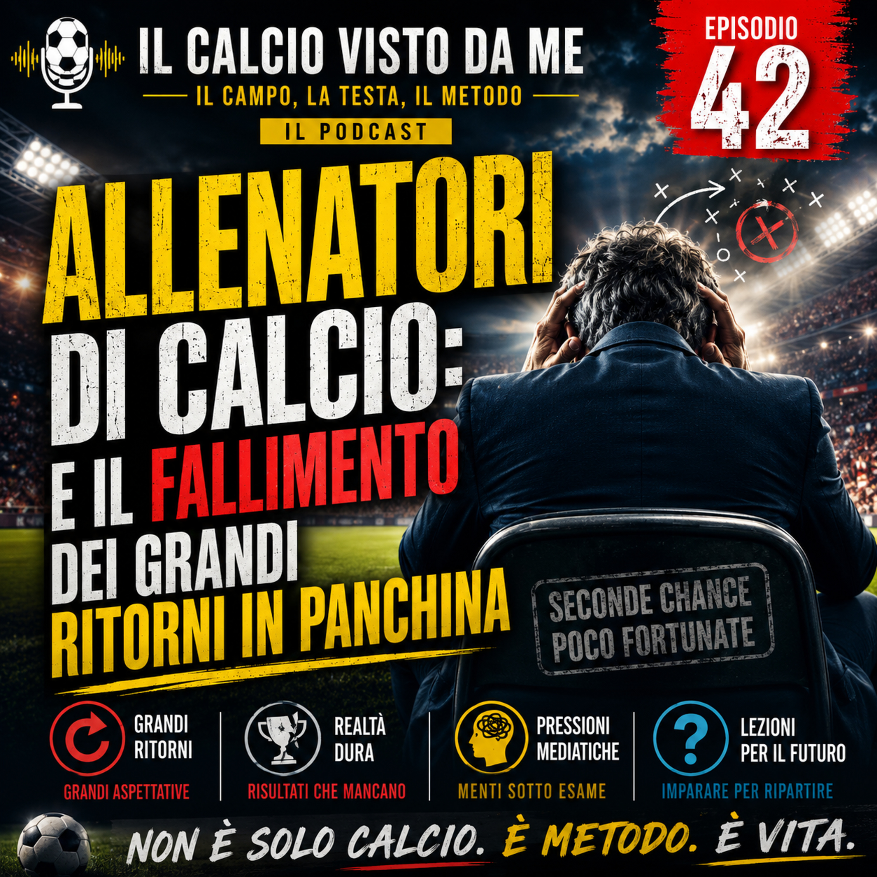 Episodio 42: Allenatori di calcio e il fallimento dei grandi ritorni in panchina episode artwork