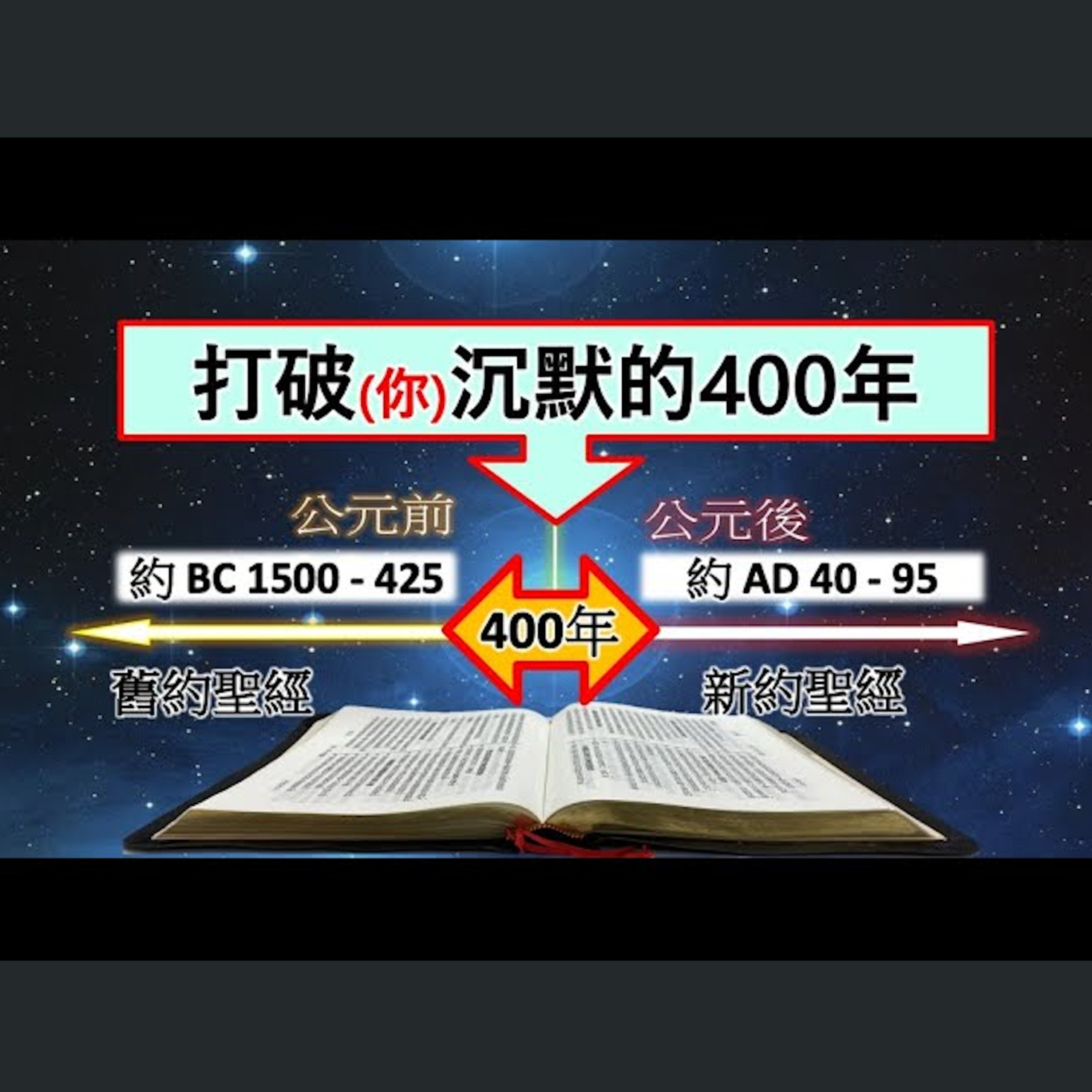 [伯明翰信息] 打破沉默的400年 episode artwork