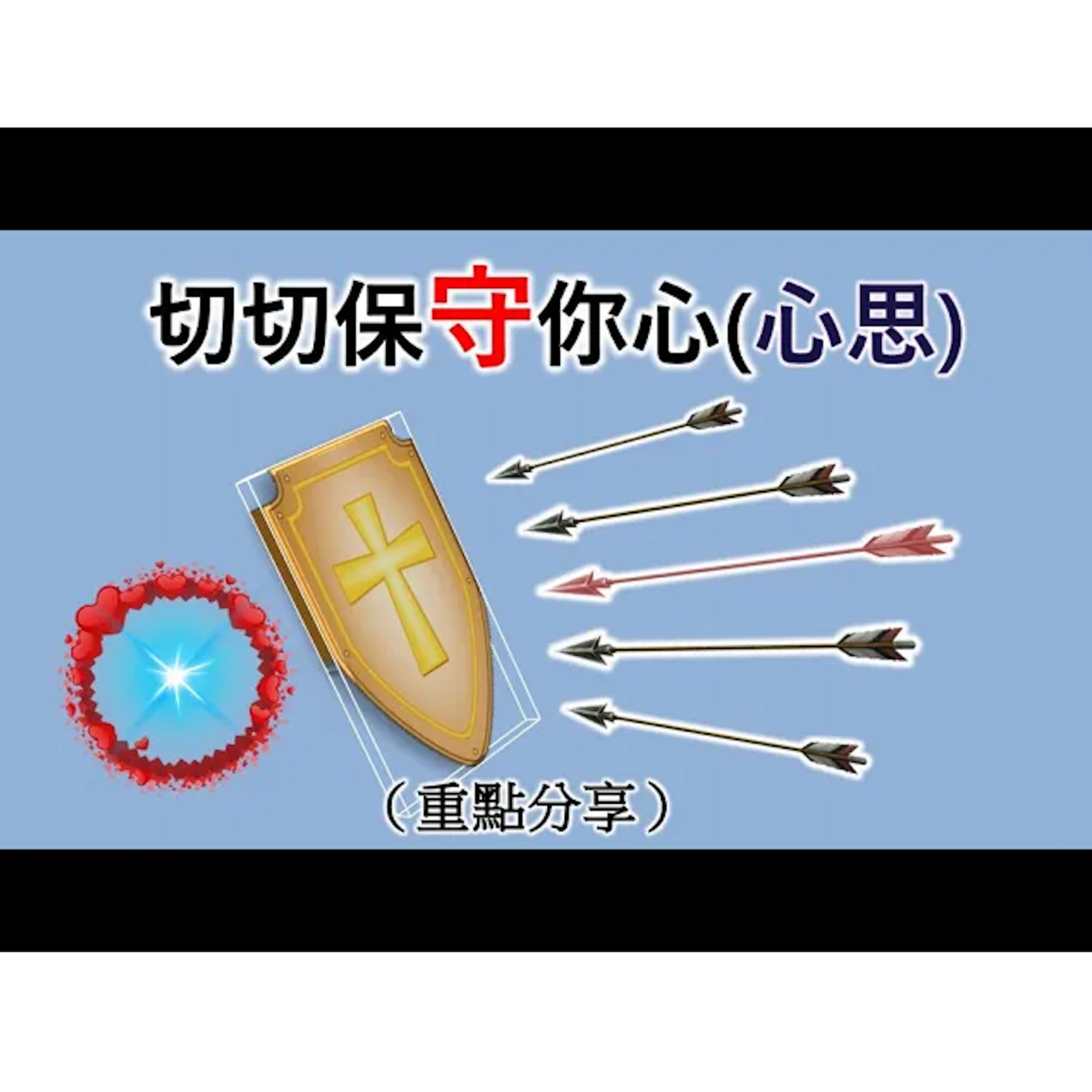[全歐洲星期一聚會] 「切切保守你心（心思）」（重點分享） episode artwork