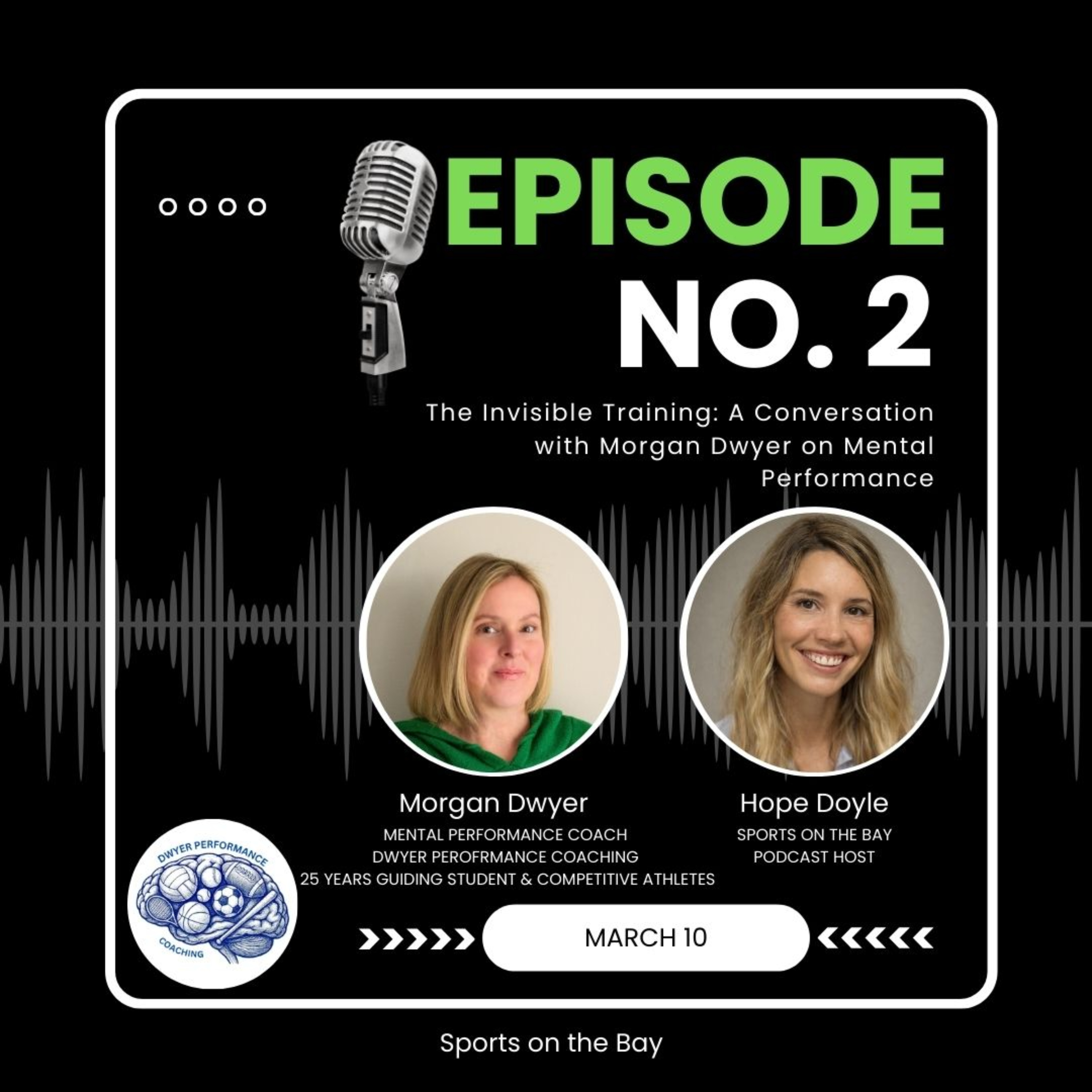 The Invisible Training: A Conversation with Morgan Dwyer on Mental Performance episode artwork
