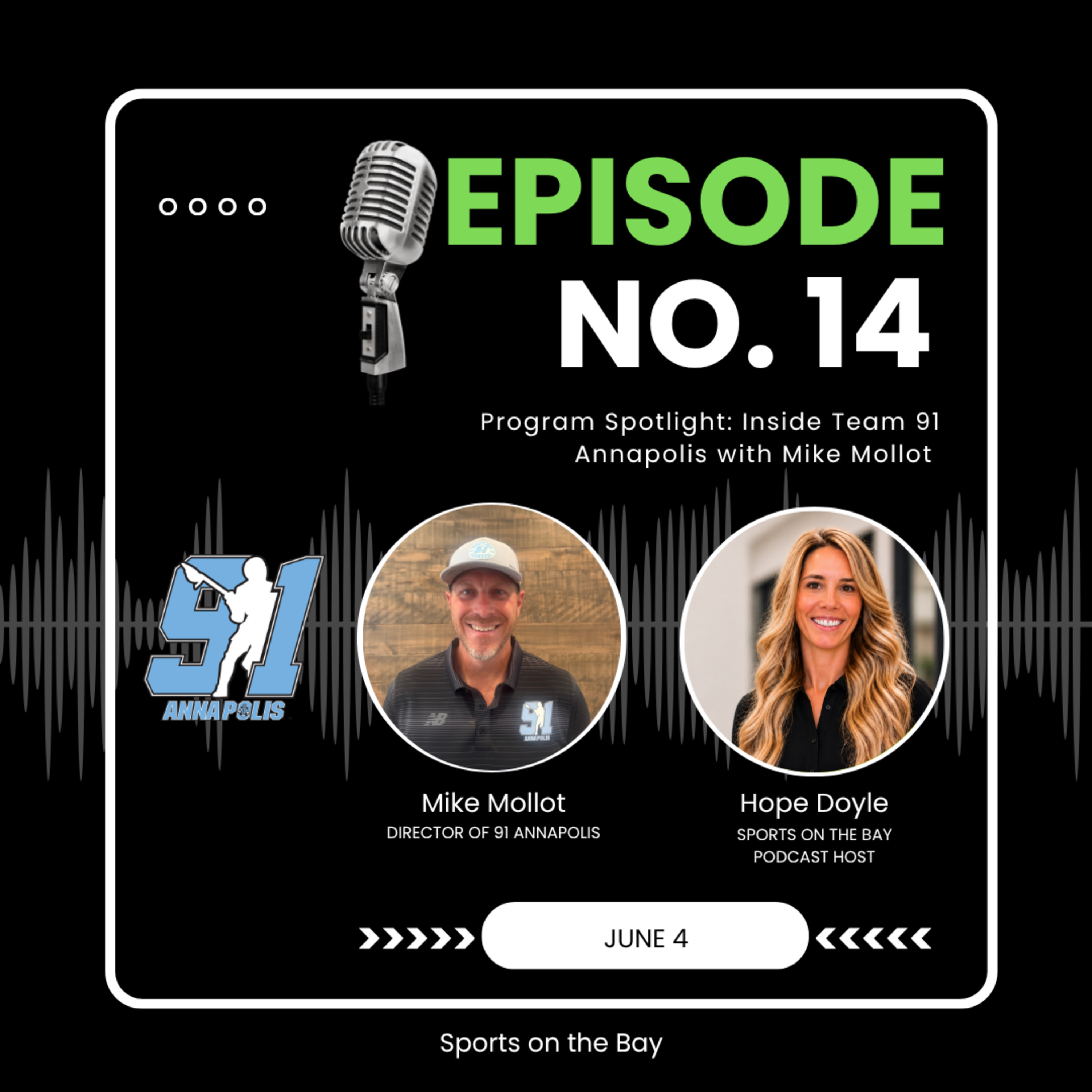 Program Spotlight: Team 91 Lacrosse Annapolis with Mike Mollot episode artwork